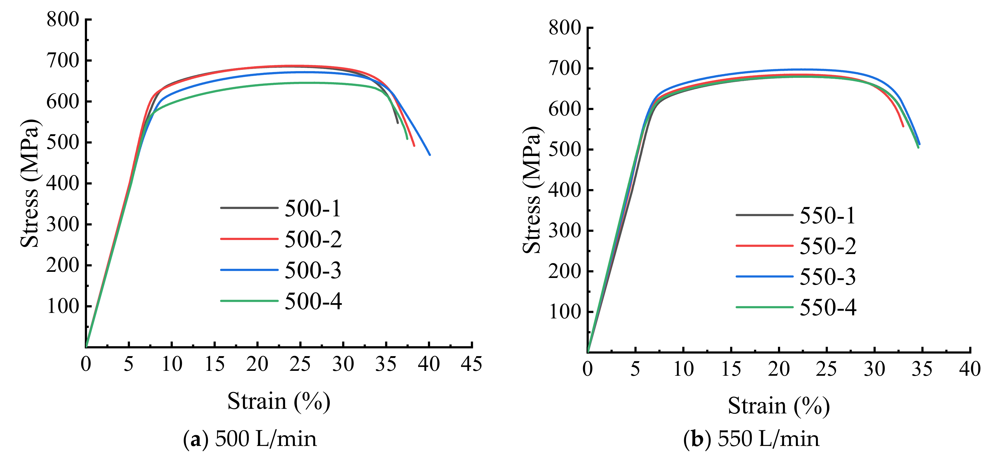 Metals 11 00205 g009a Metals 11 00205 g009a