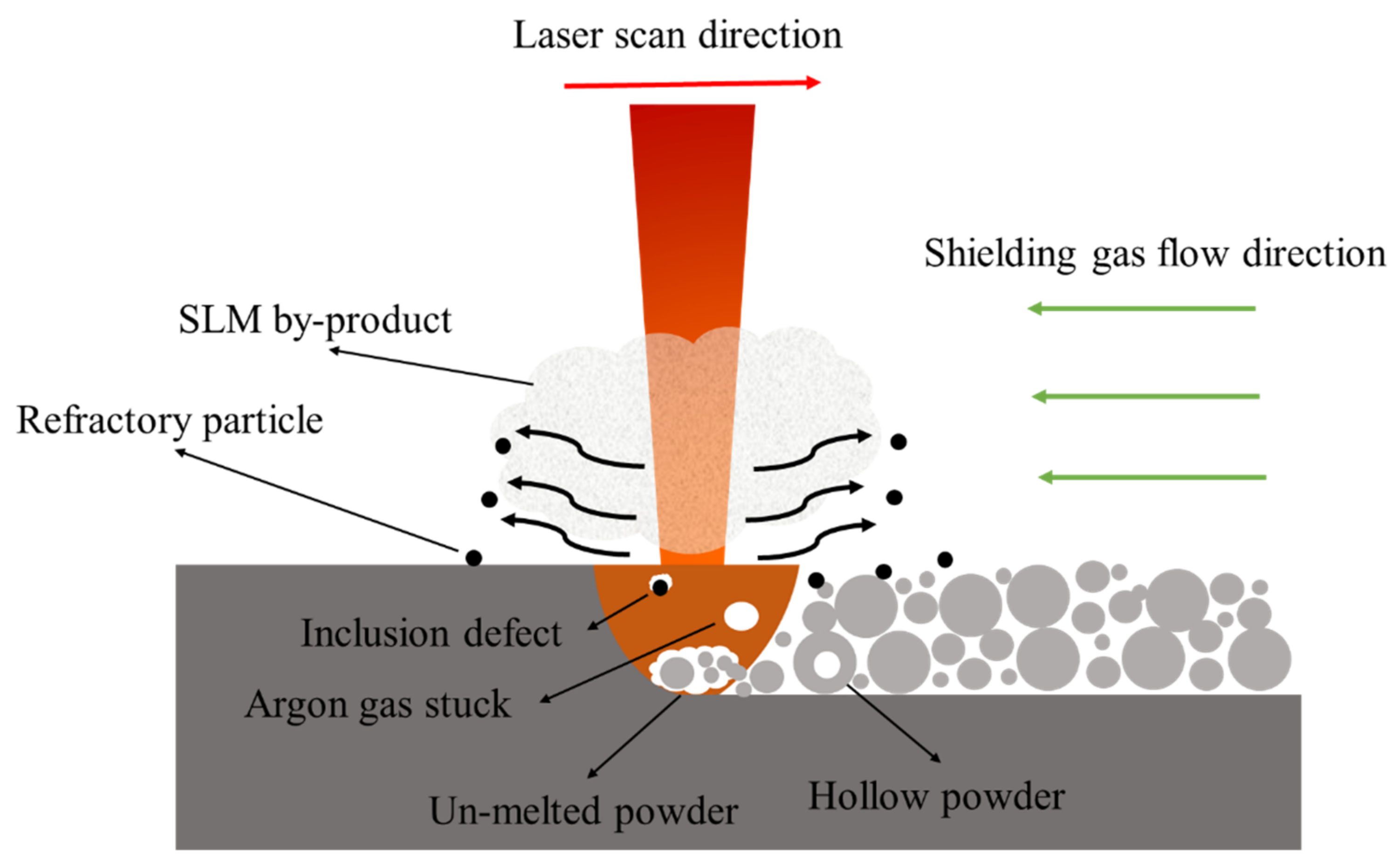 Metals 11 00205 g012 Metals 11 00205 g012