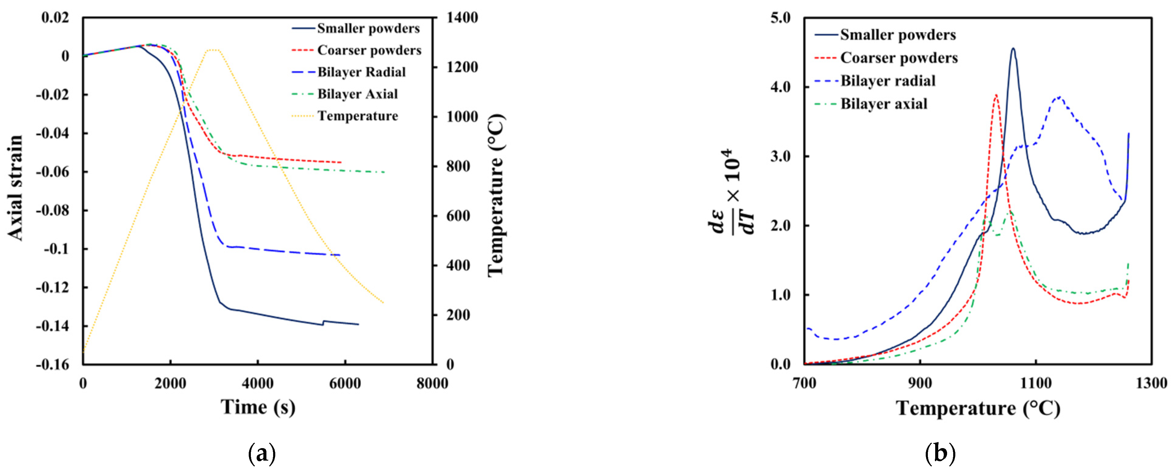 Metals 11 00207 g002
