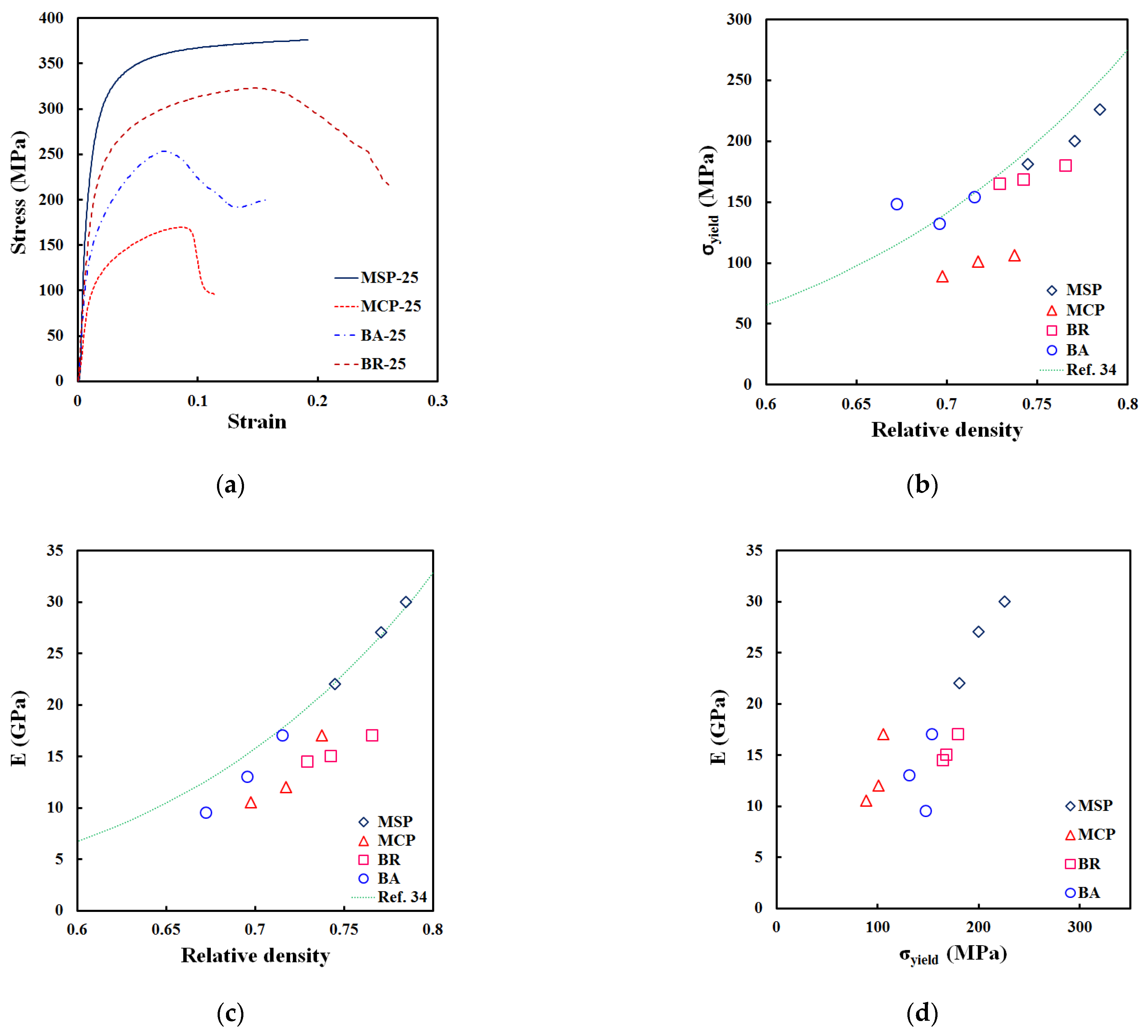 Metals 11 00207 g010
