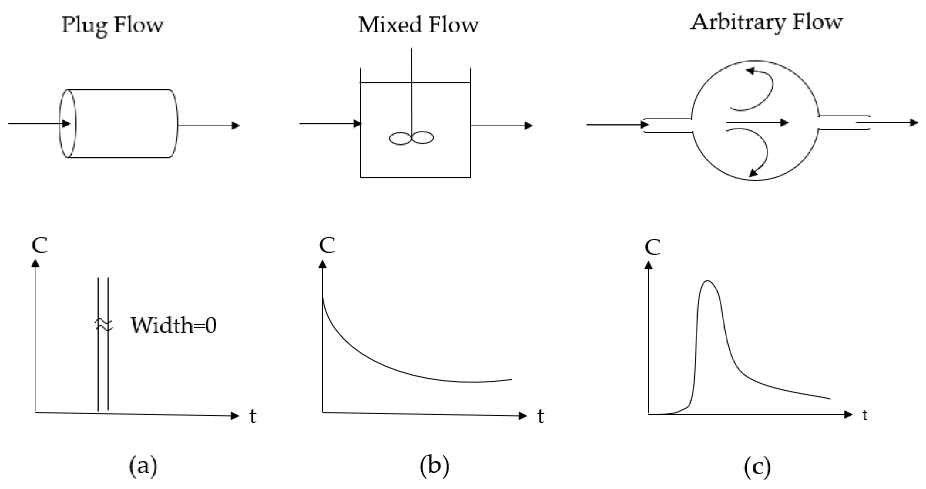 Metals 11 00208 g001