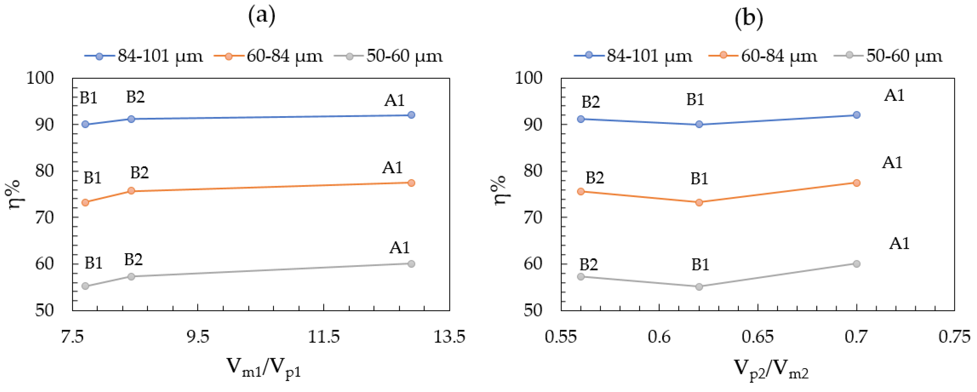 Metals 11 00208 g007
