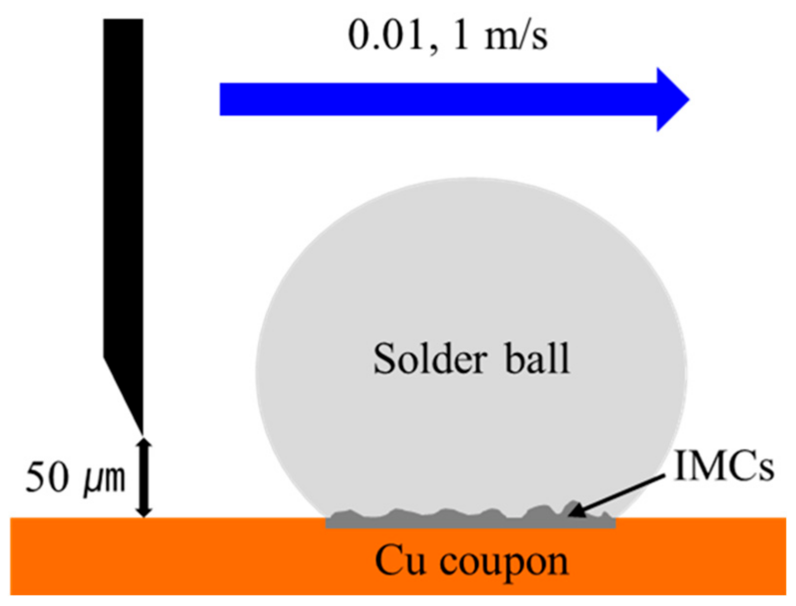 Metals 11 00210 g002