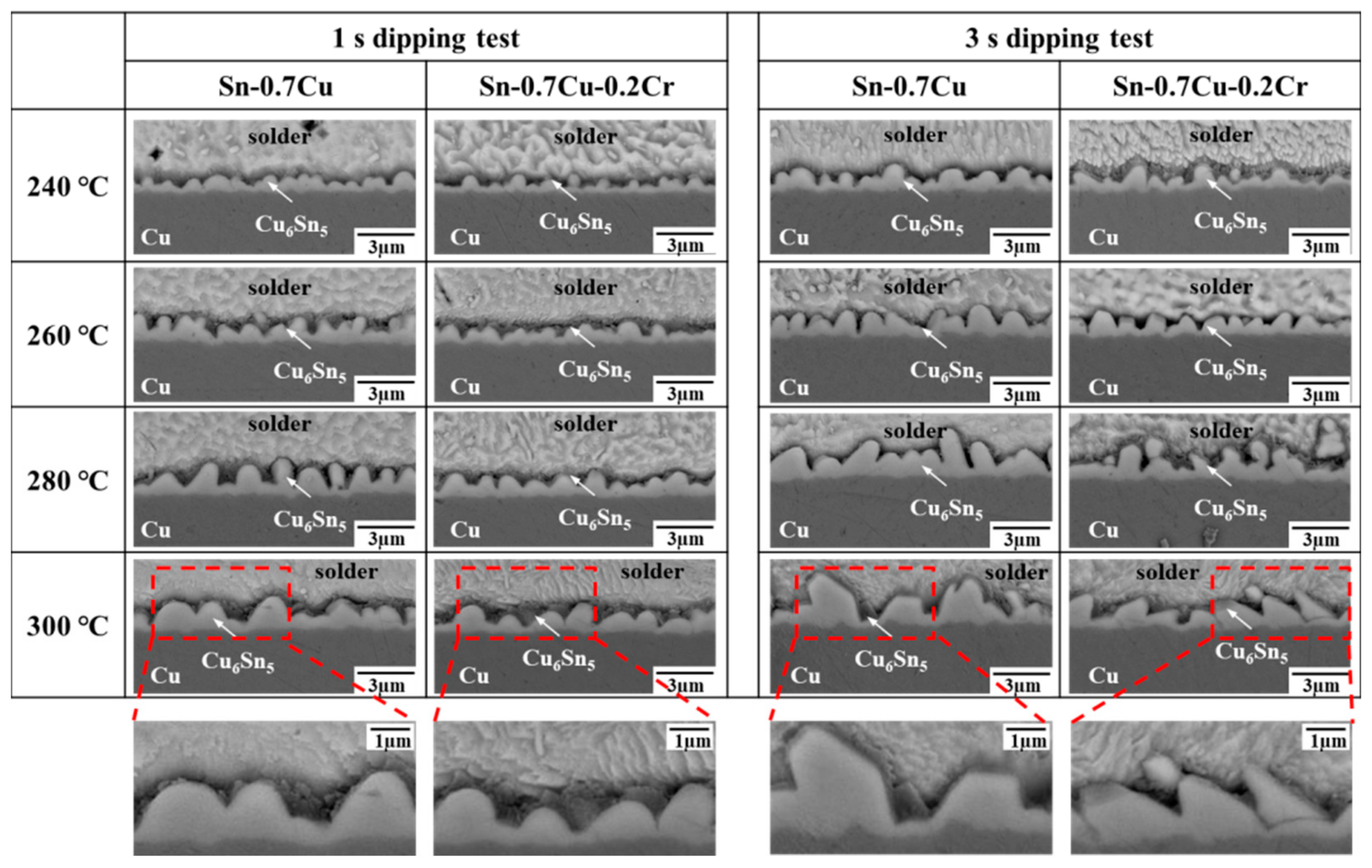 Metals 11 00210 g005