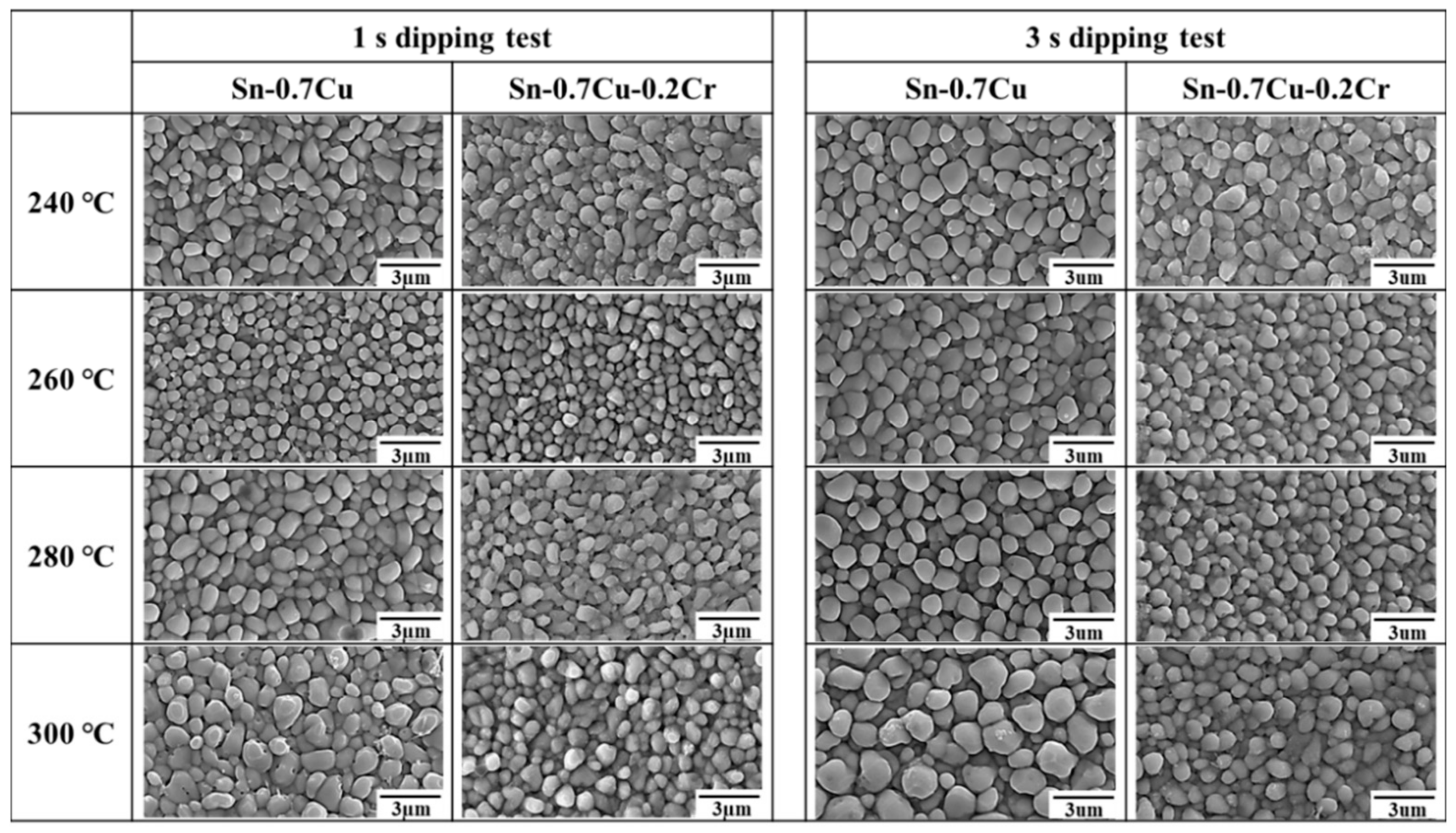 Metals 11 00210 g007