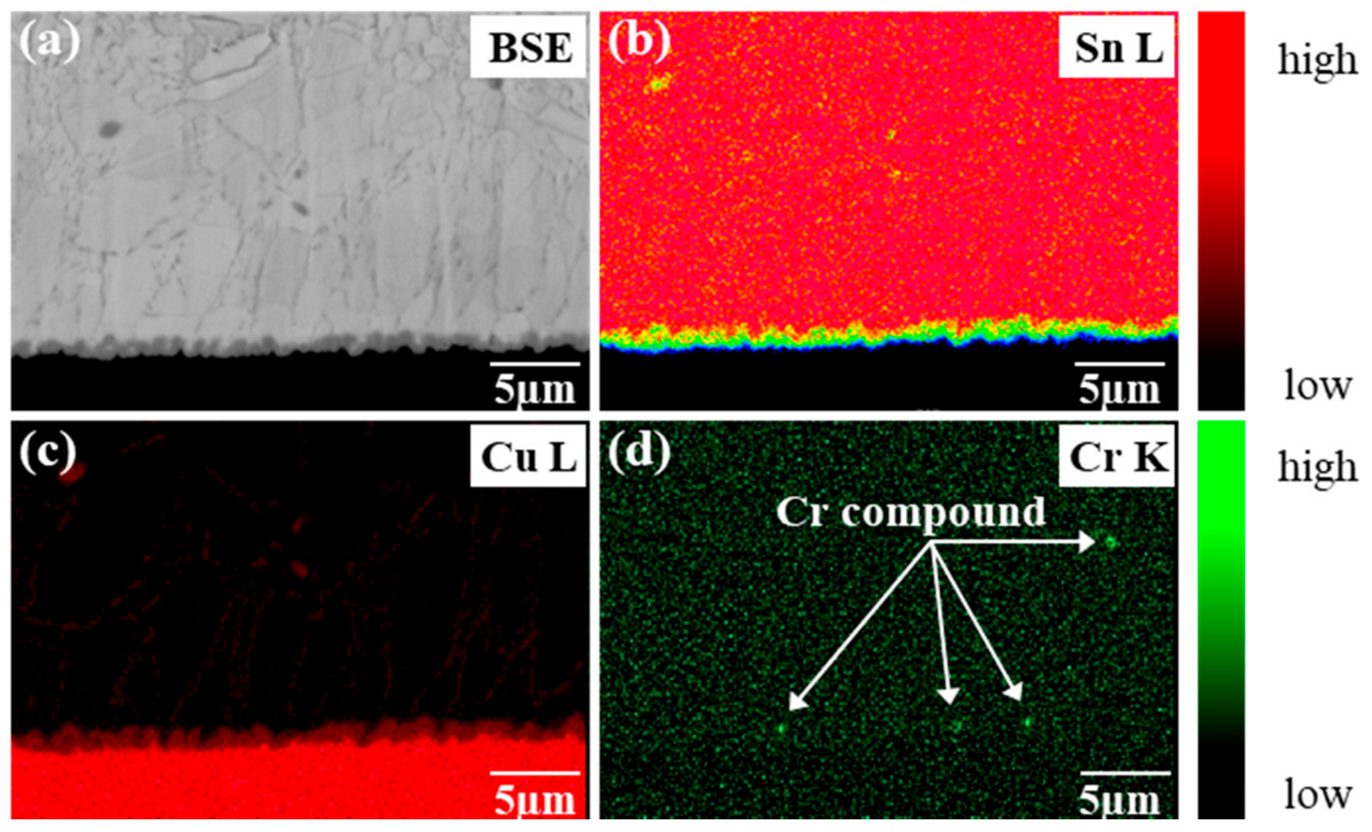Metals 11 00210 g009