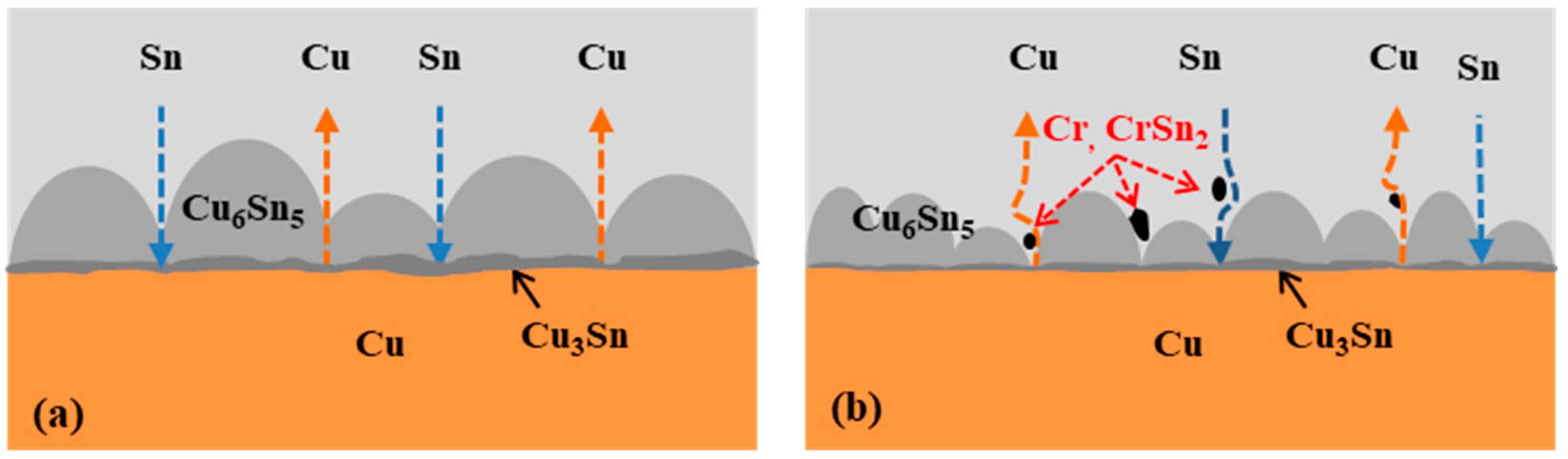 Metals 11 00210 g011