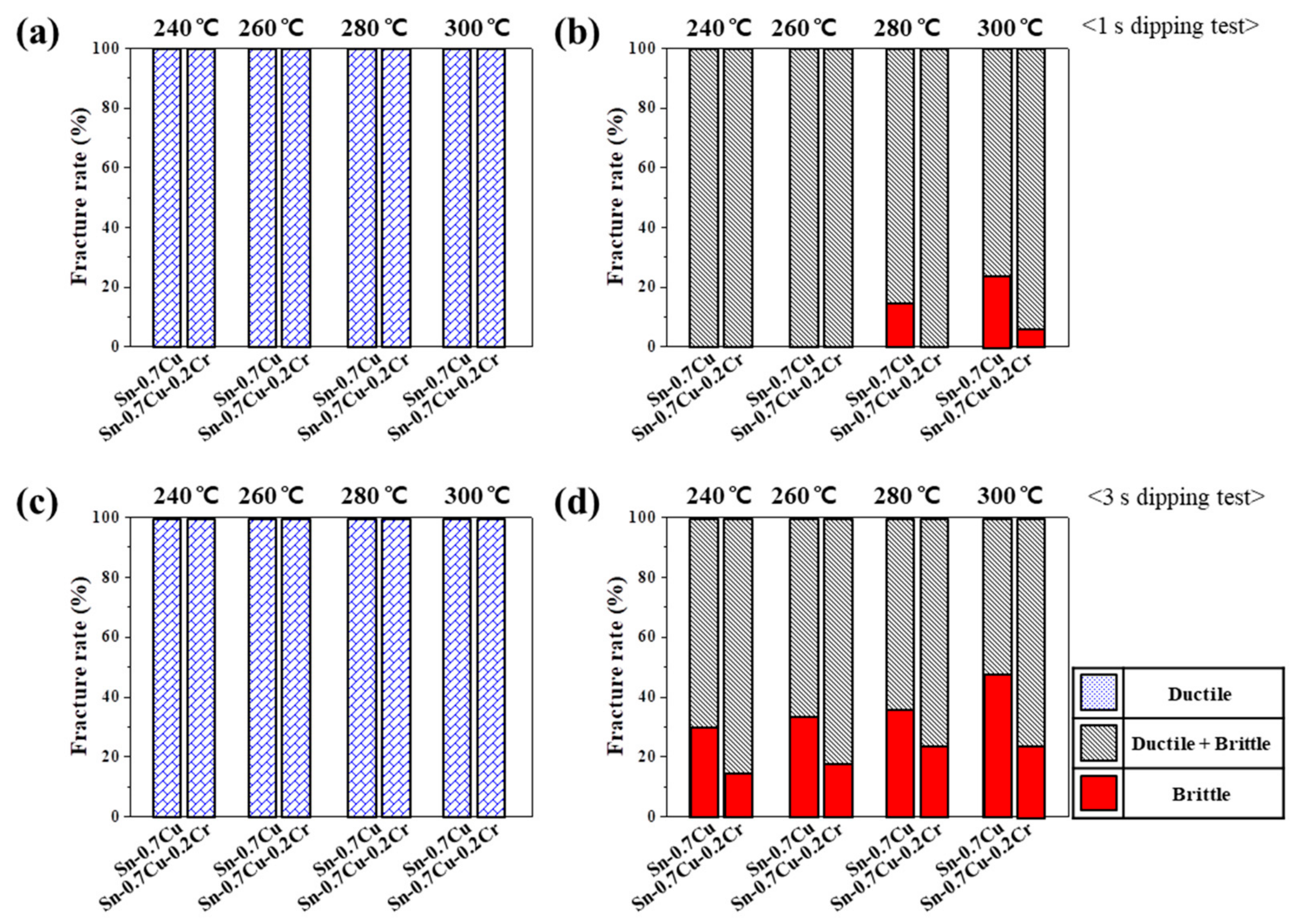 Metals 11 00210 g015