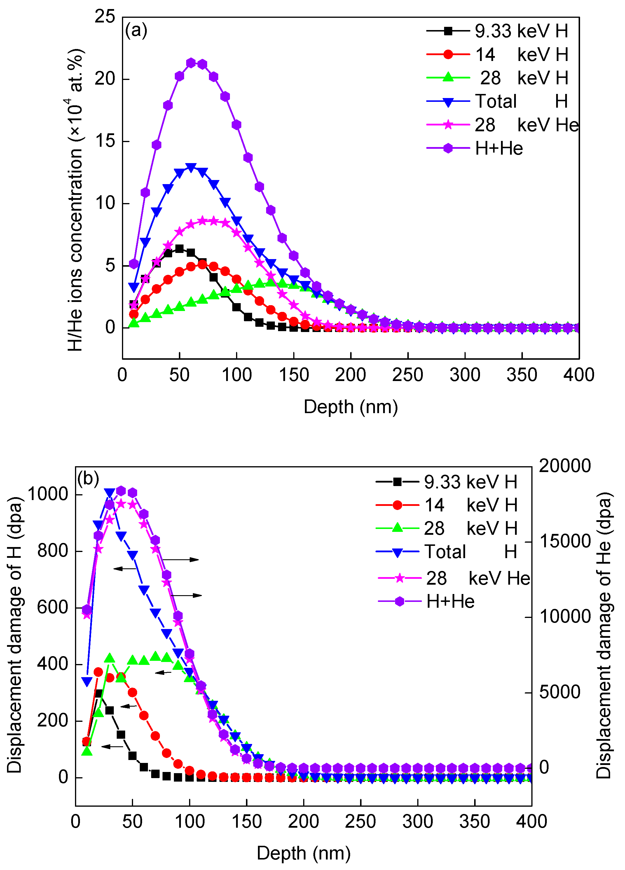 Metals 11 00211 g001