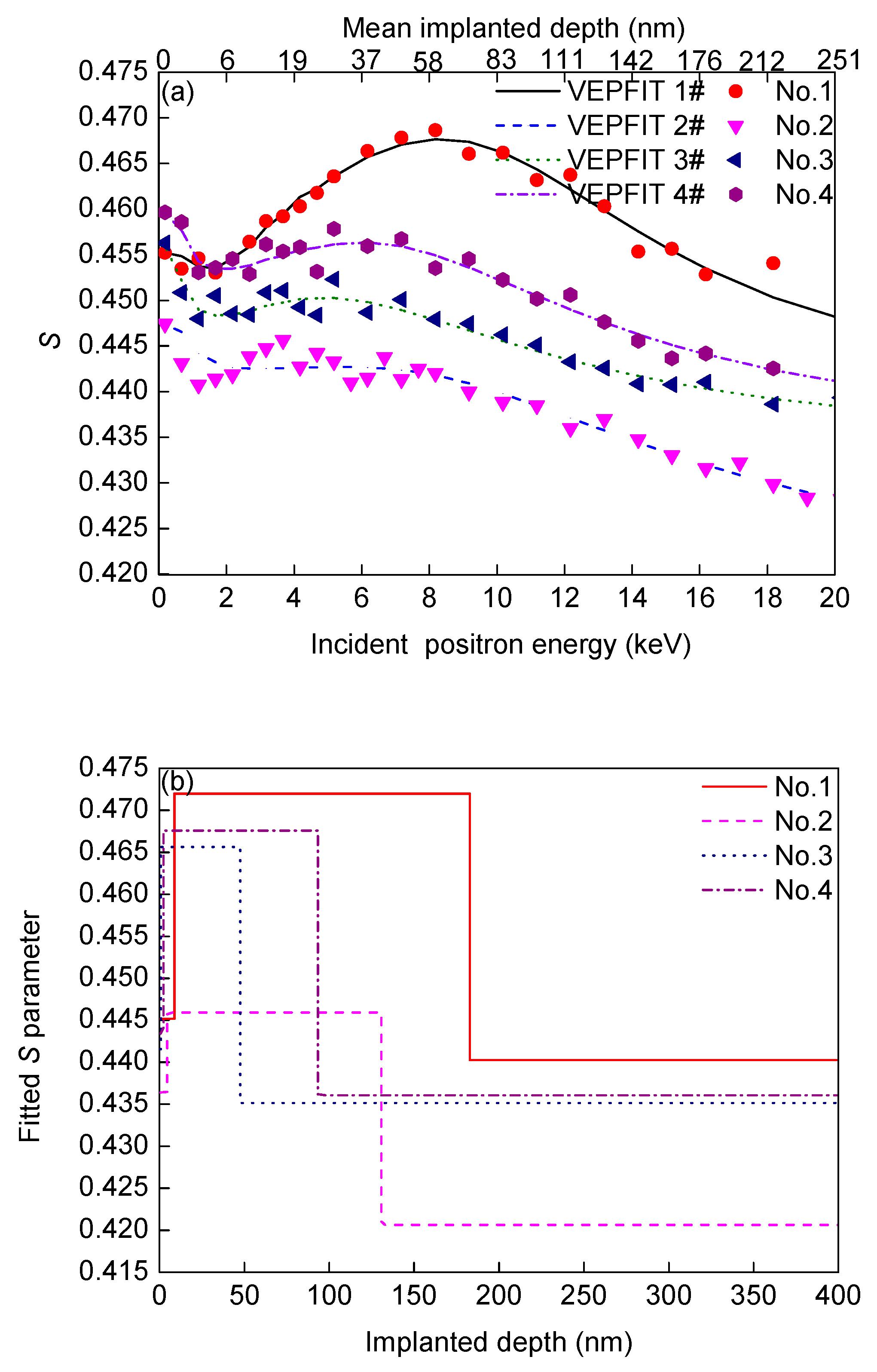 Metals 11 00211 g003a