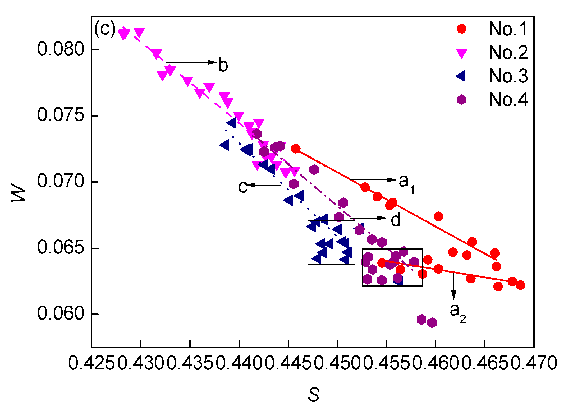 Metals 11 00211 g003b