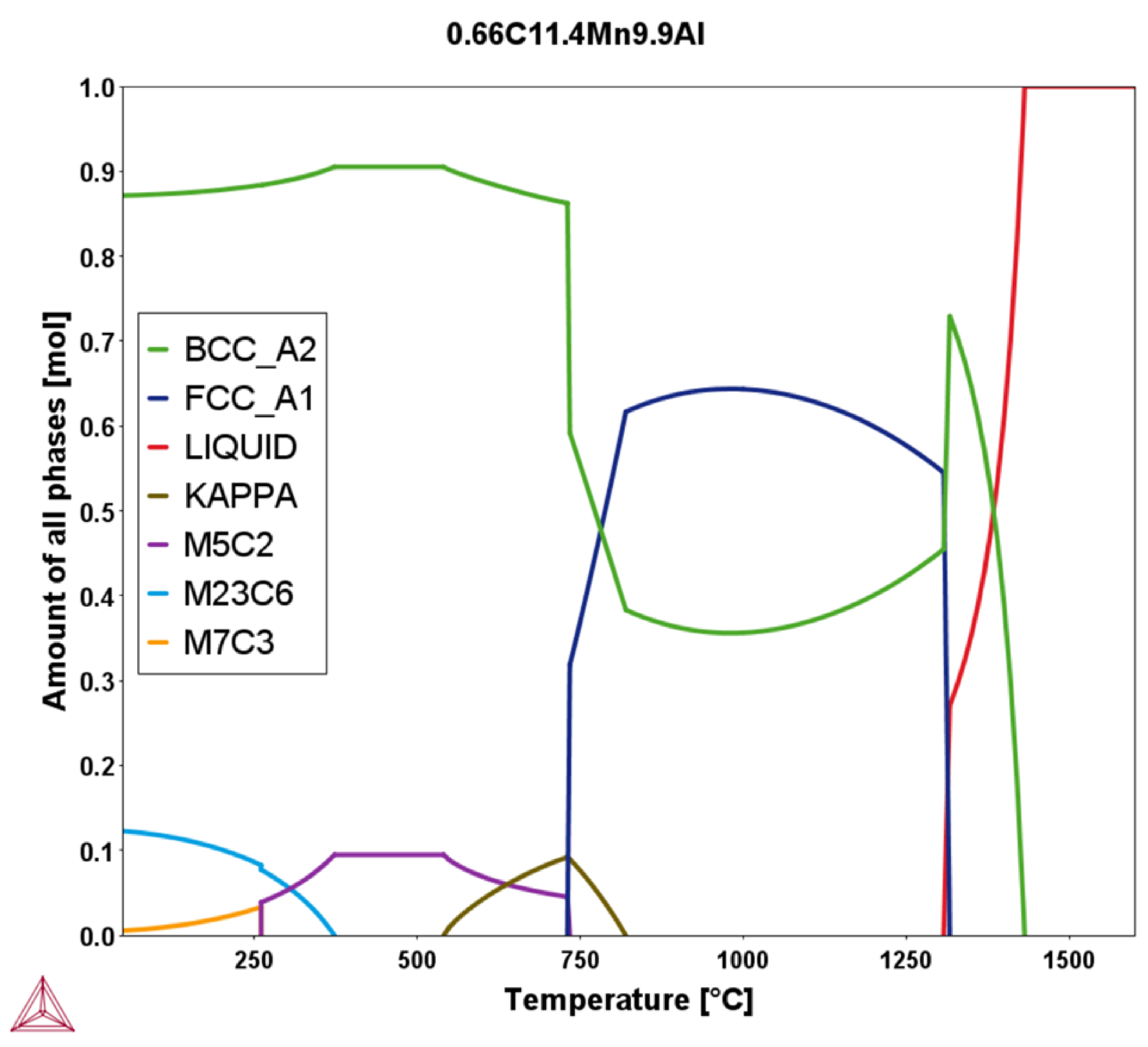 Metals 11 00214 g002