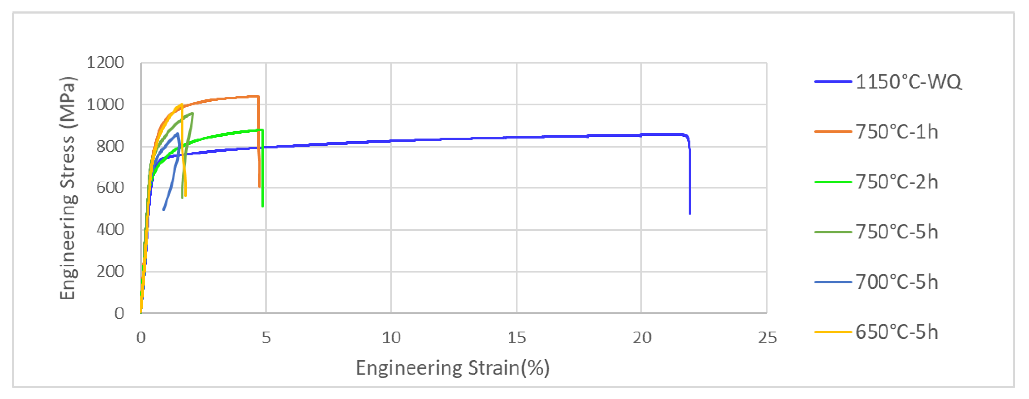 Metals 11 00214 g010