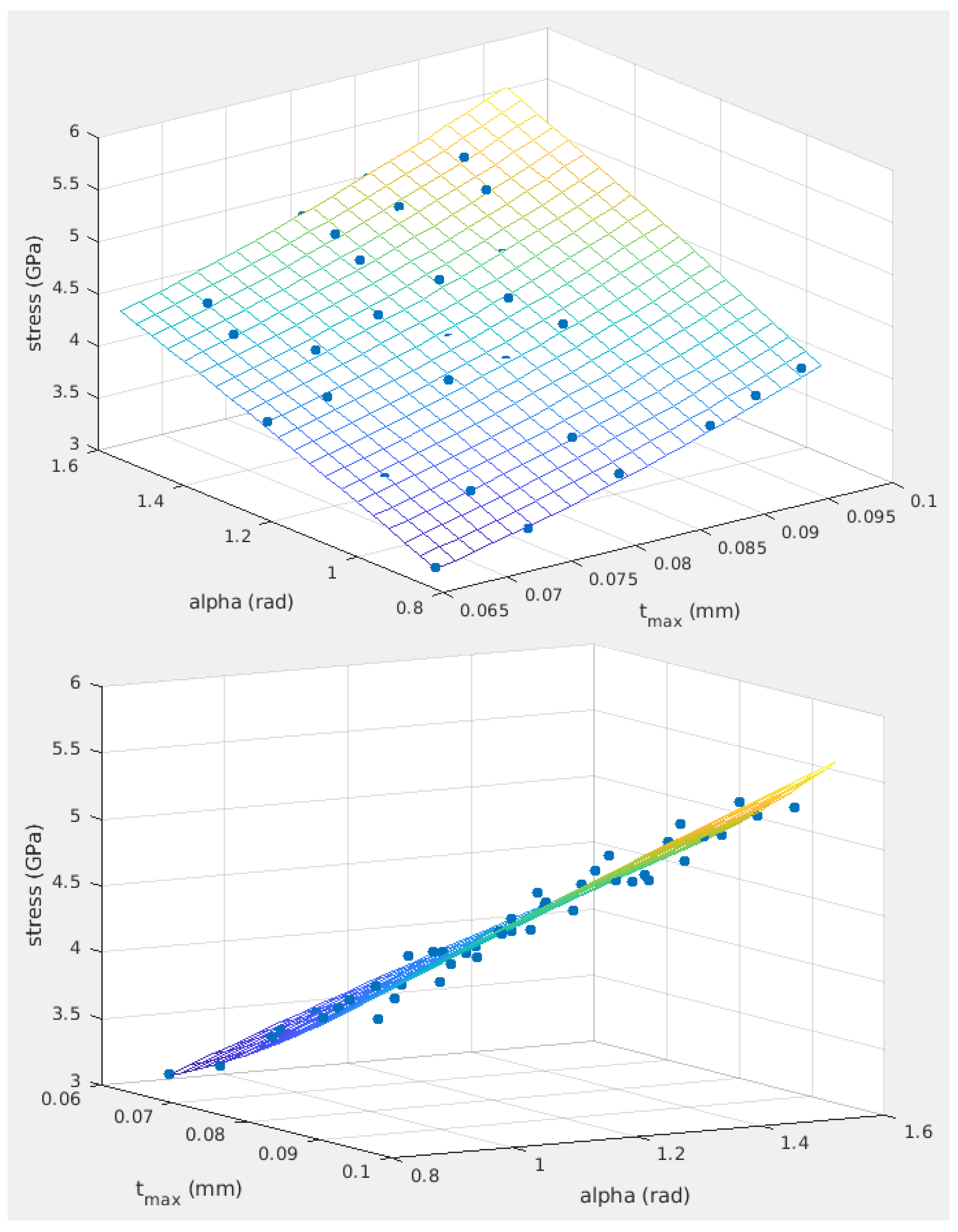 Metals 11 00215 g005