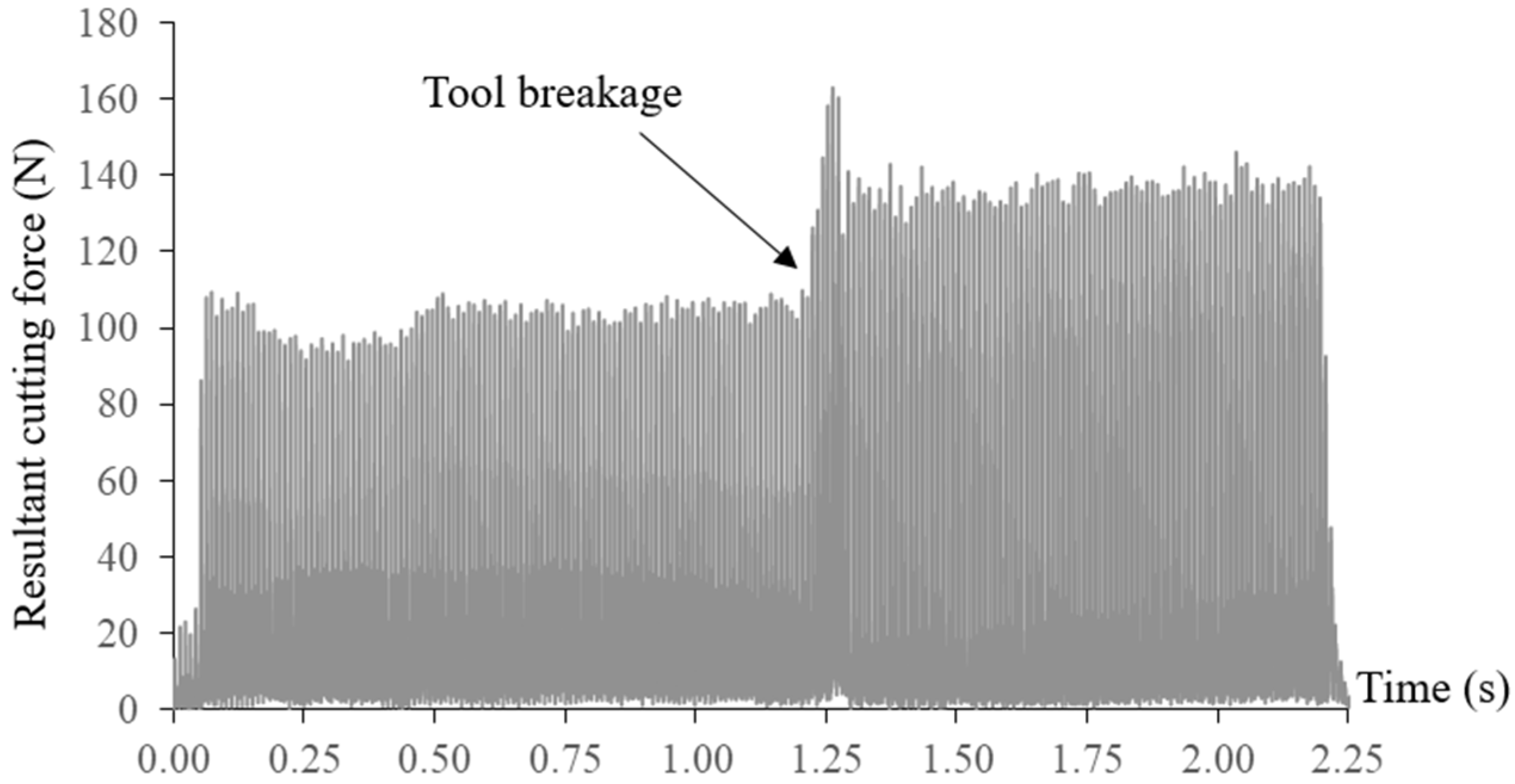 Metals 11 00215 g009