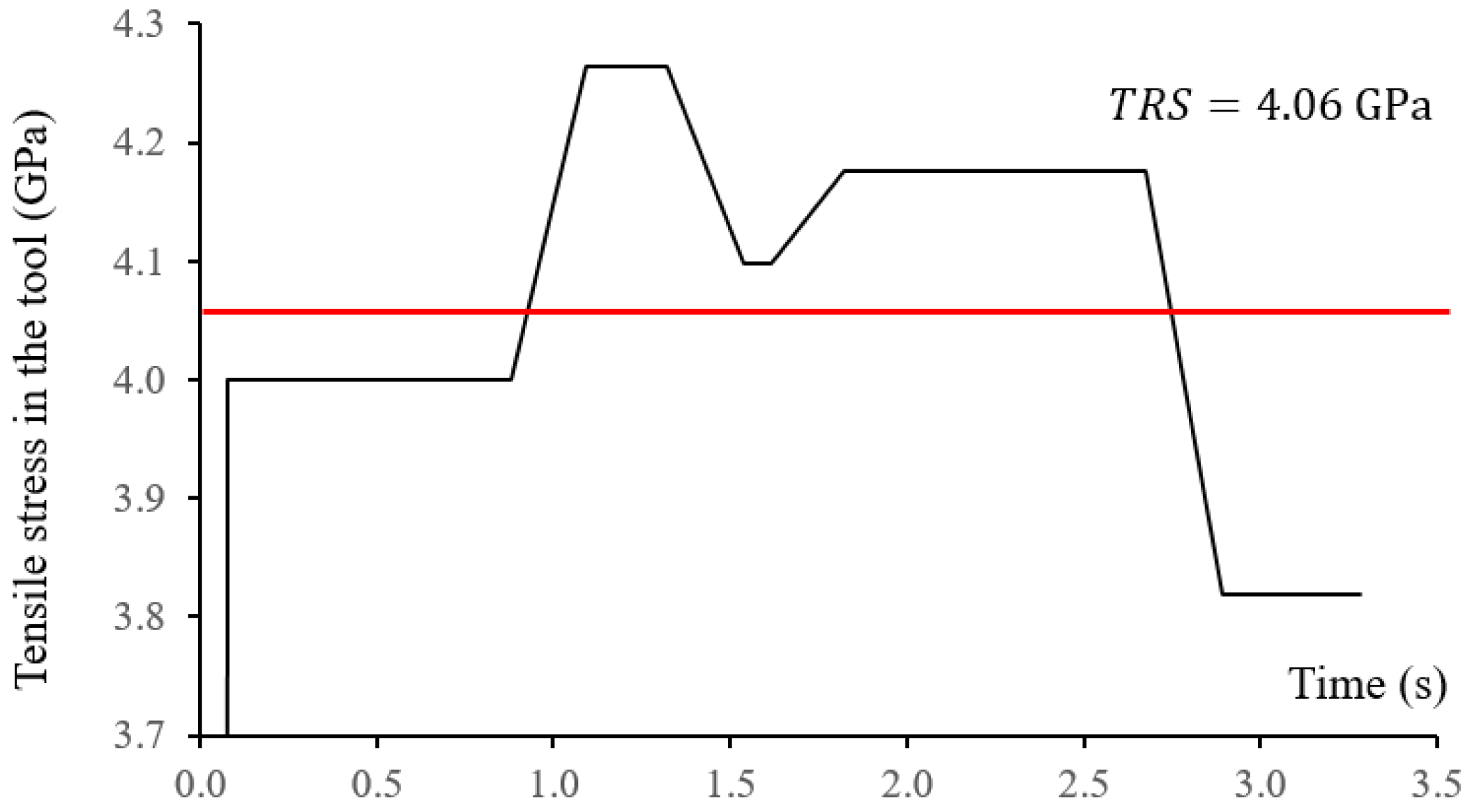 Metals 11 00215 g014