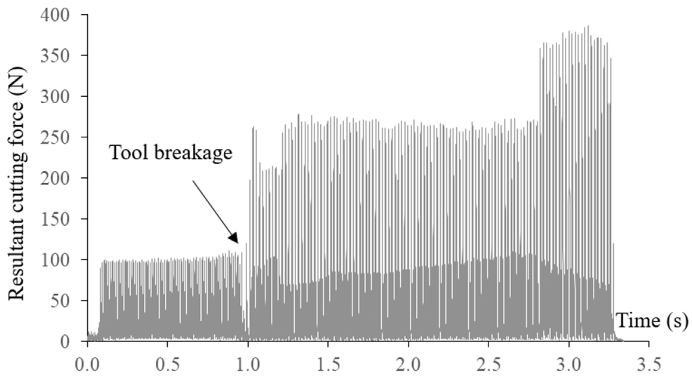 Metals 11 00215 g015