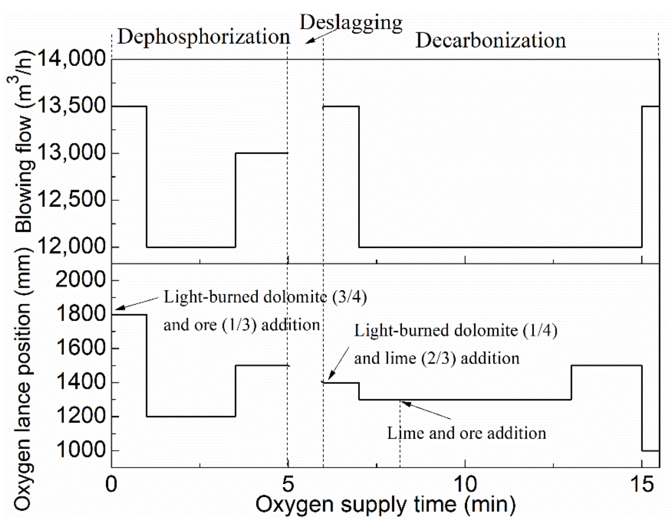 Metals 11 00216 g002