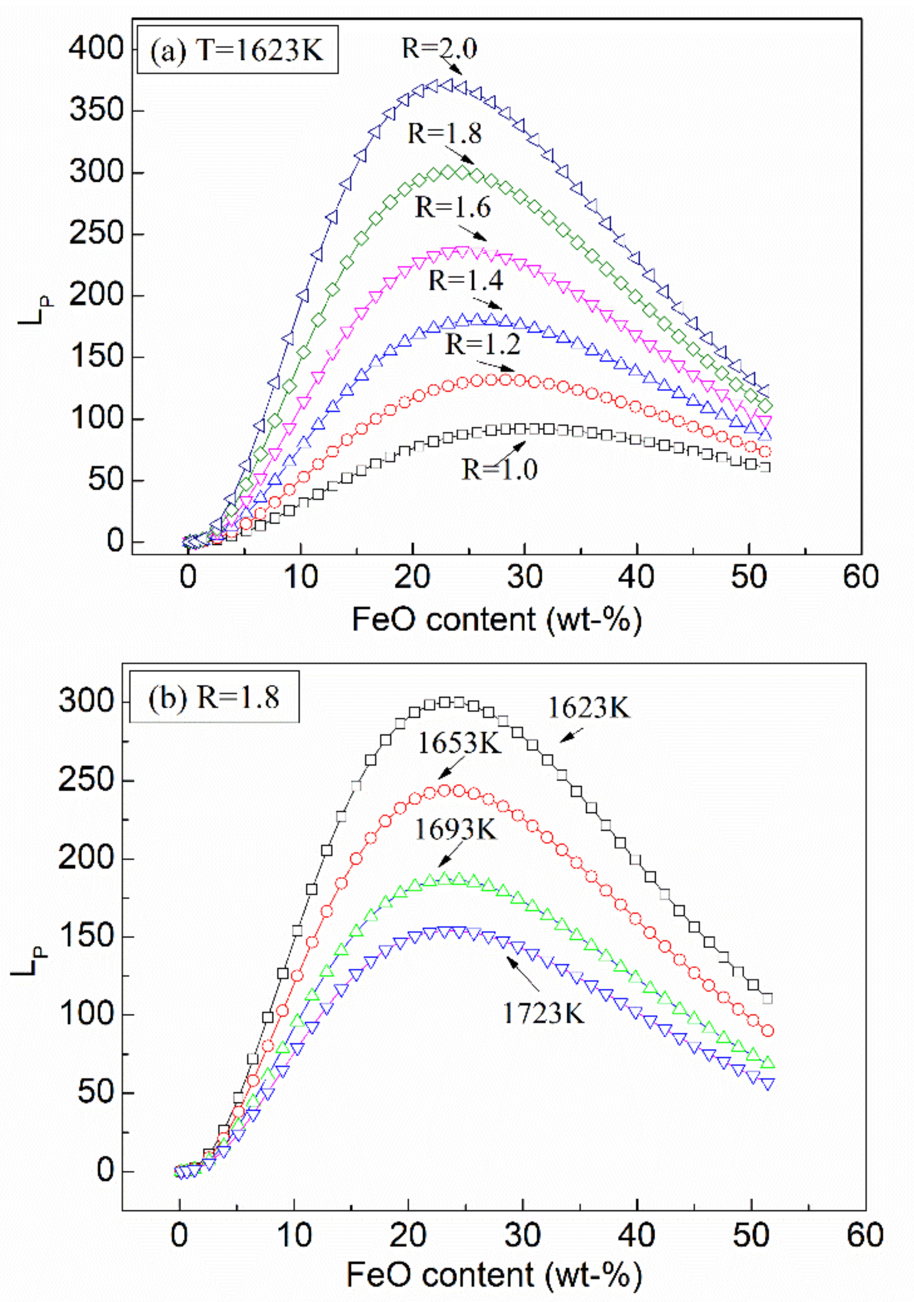 Metals 11 00216 g003