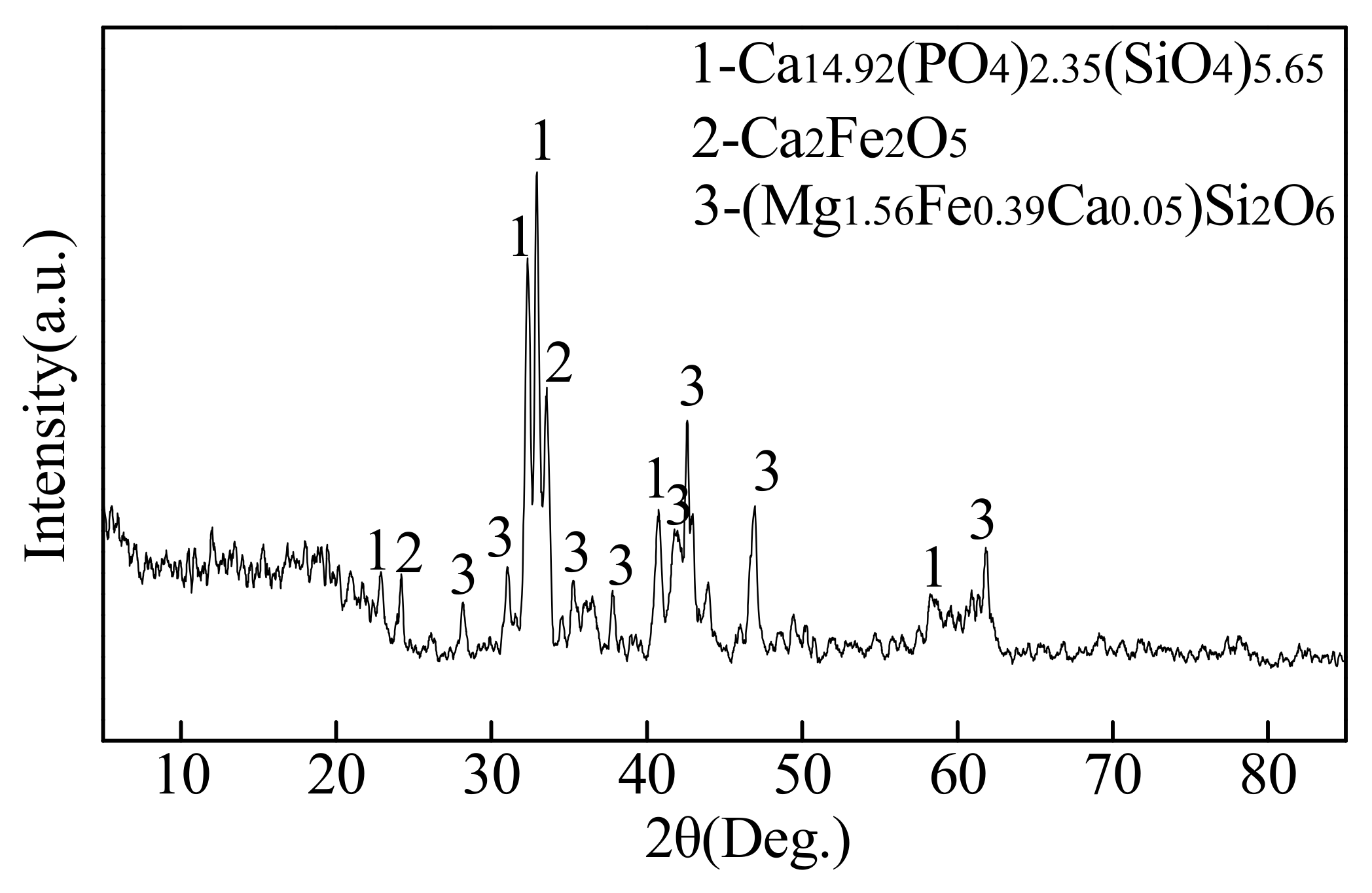 Metals 11 00216 g006
