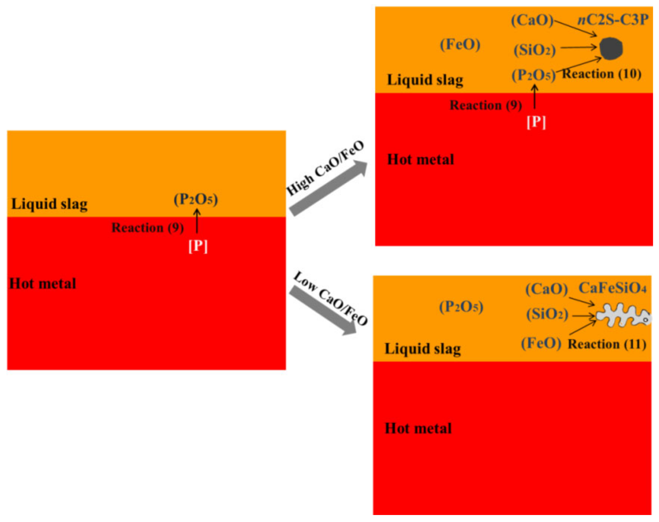 Metals 11 00216 g013