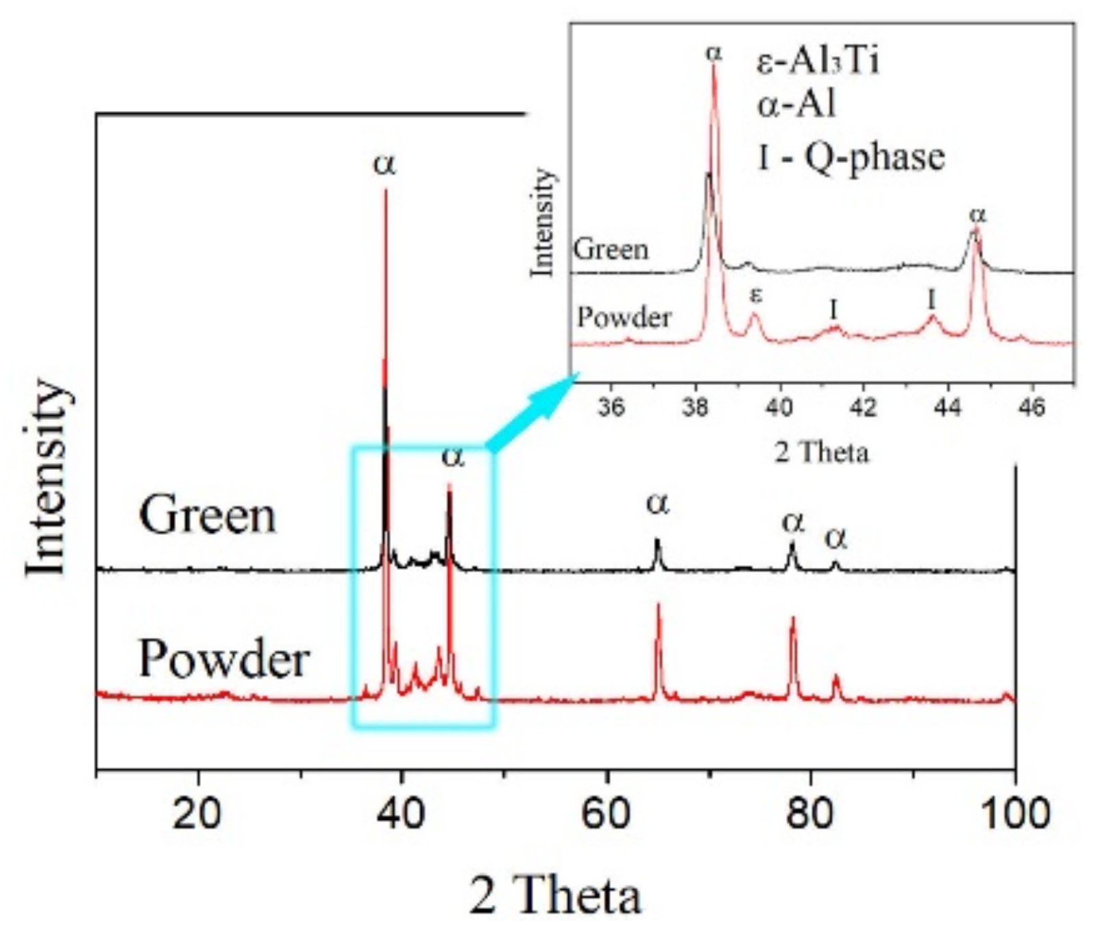 Metals 11 00218 g004