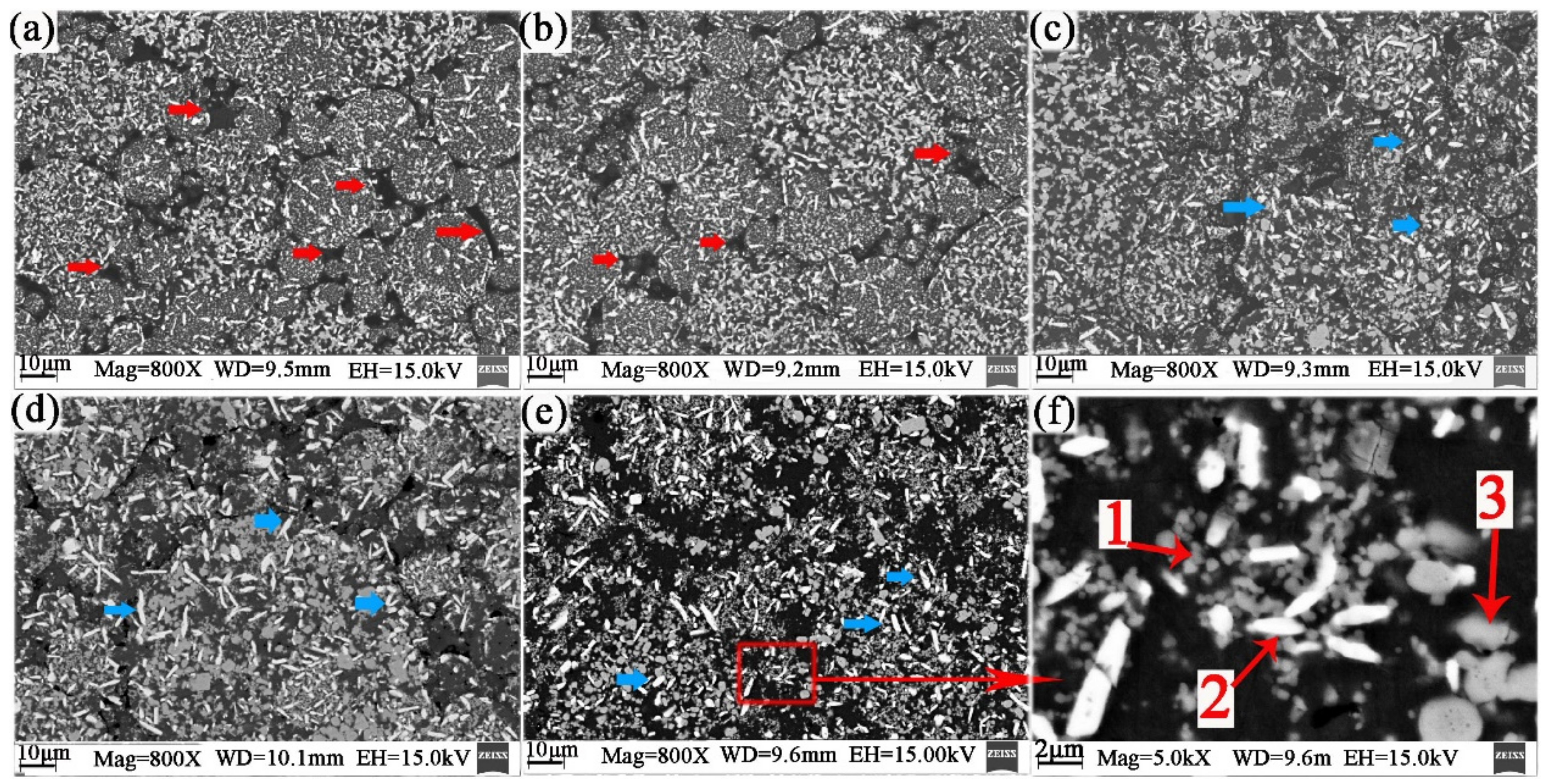 Metals 11 00218 g005