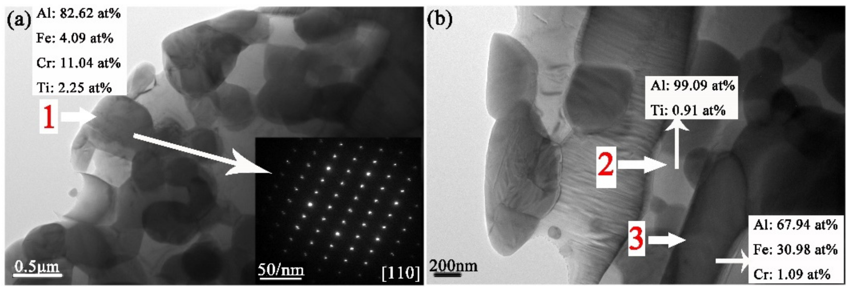 Metals 11 00218 g009