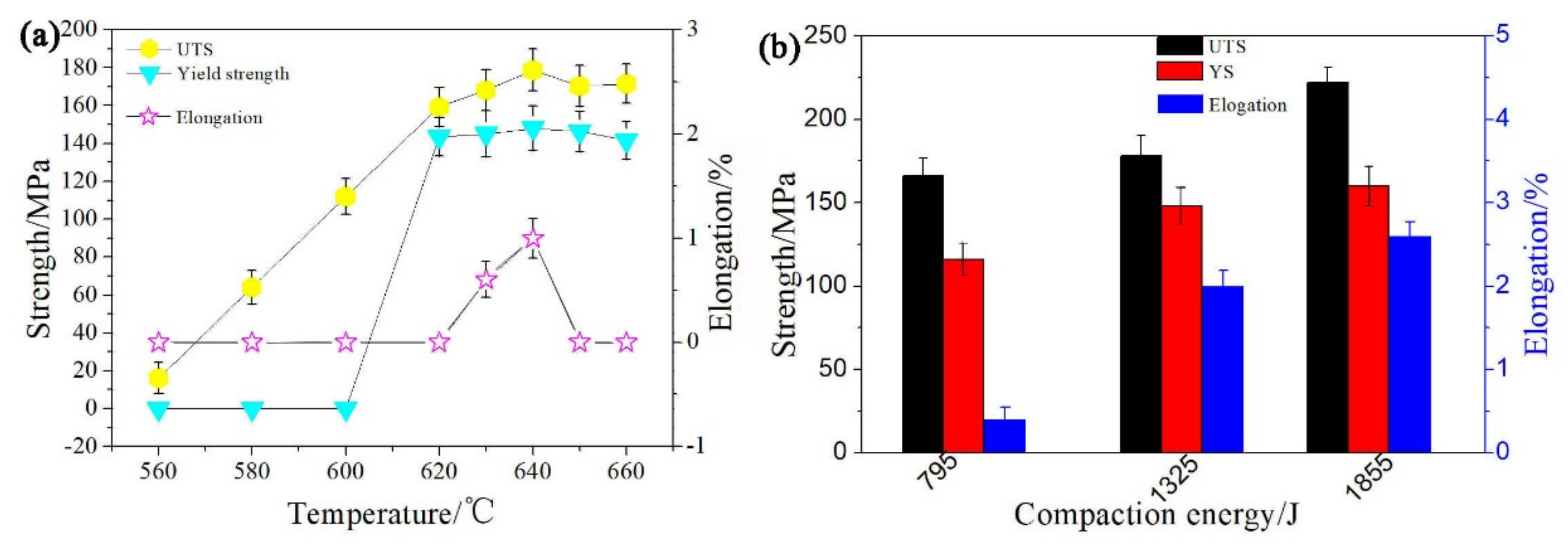 Metals 11 00218 g010
