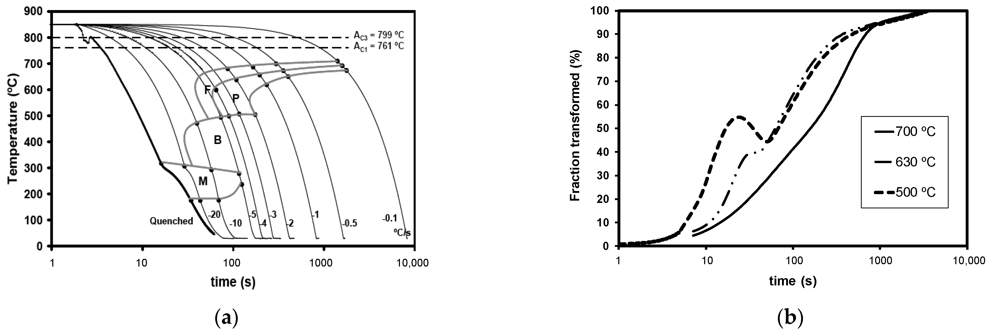Metals 11 00219 g001