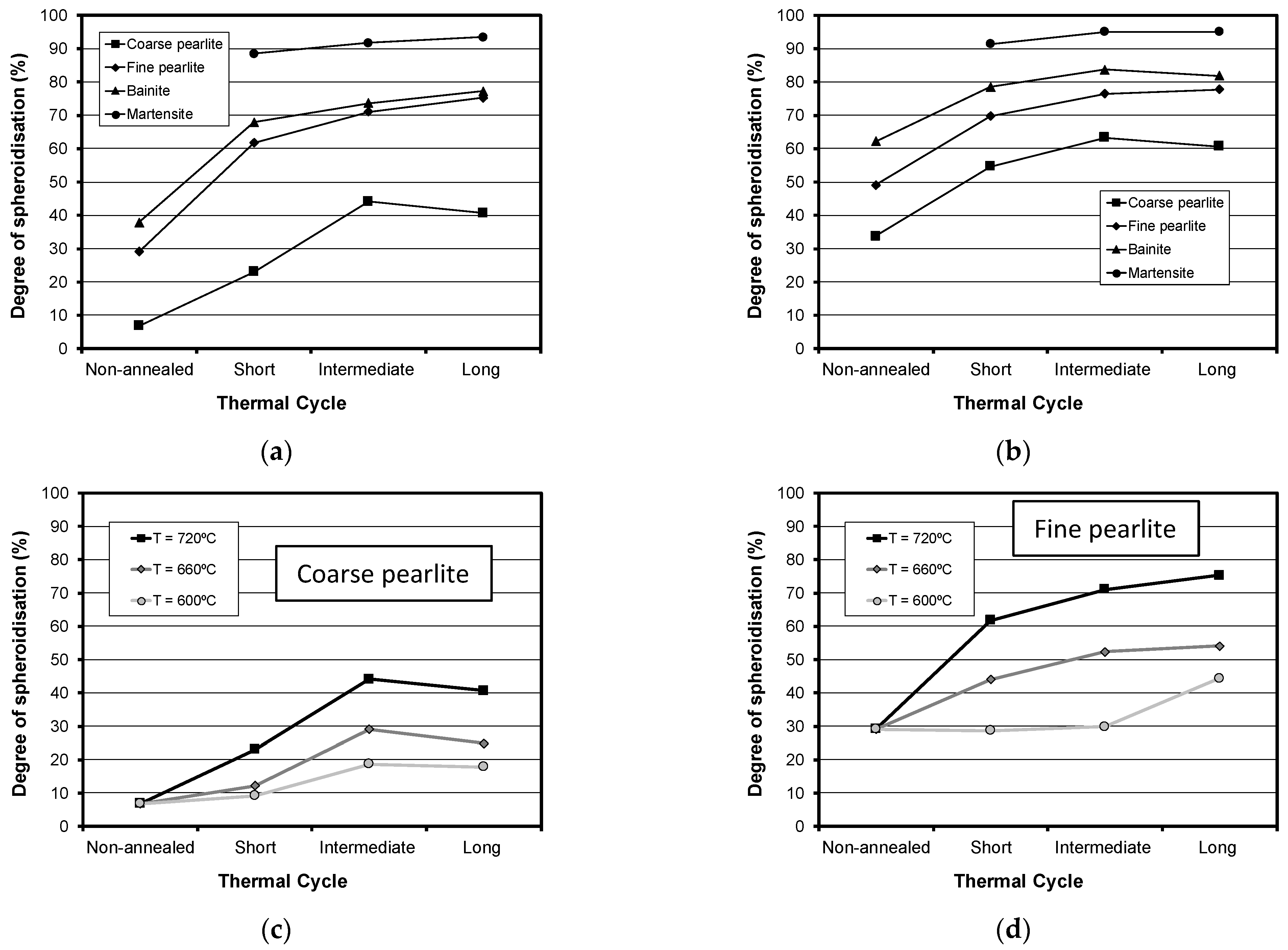 Metals 11 00219 g005