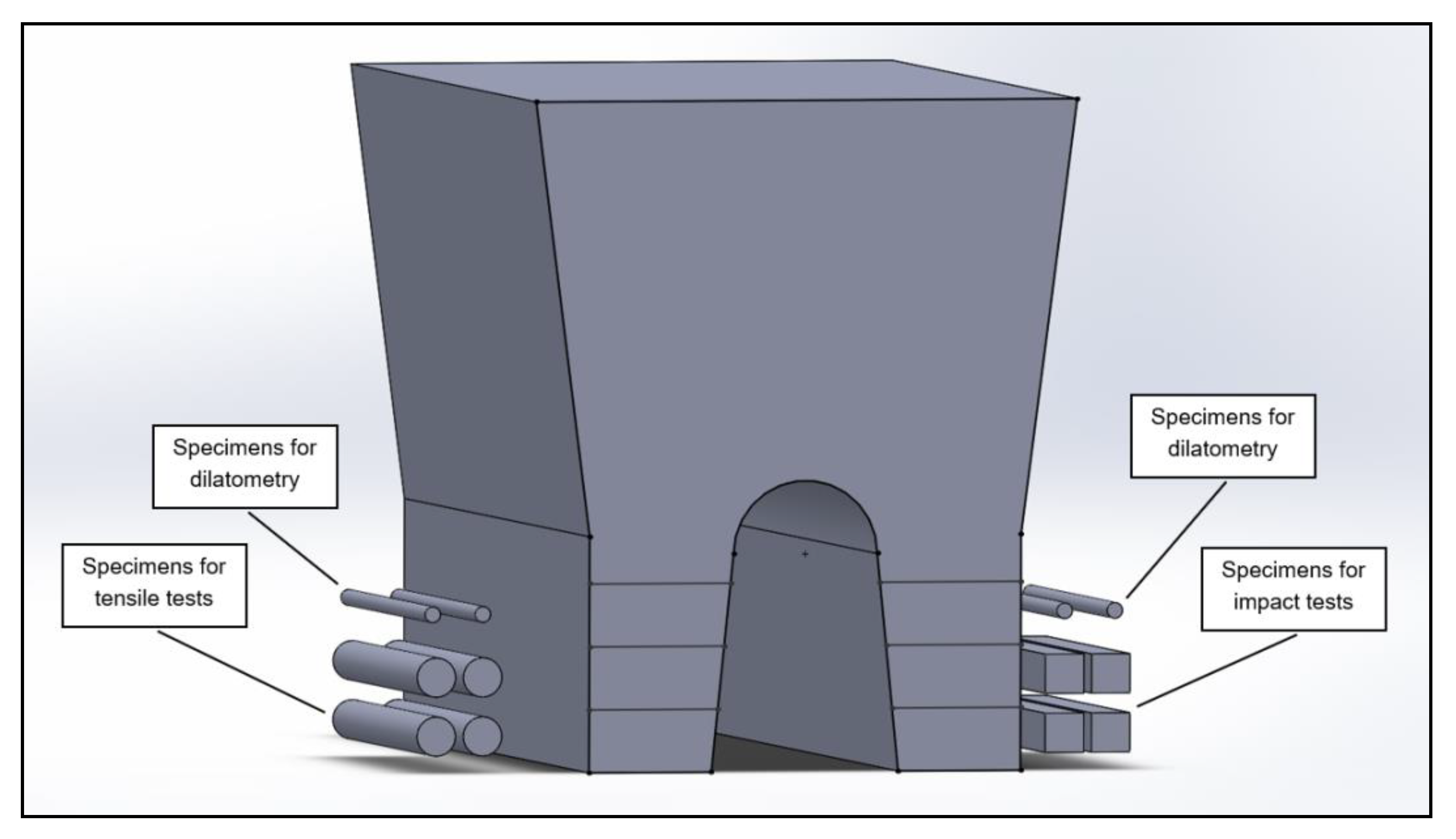 Metals 11 00220 g001 Metals 11 00220 g001