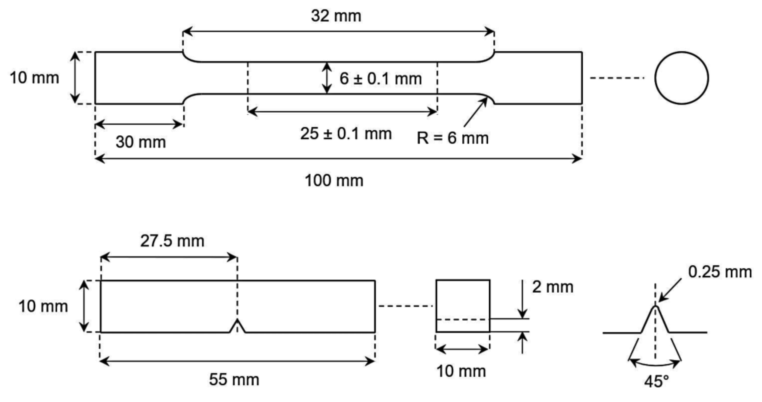 Metals 11 00220 g003 Metals 11 00220 g003