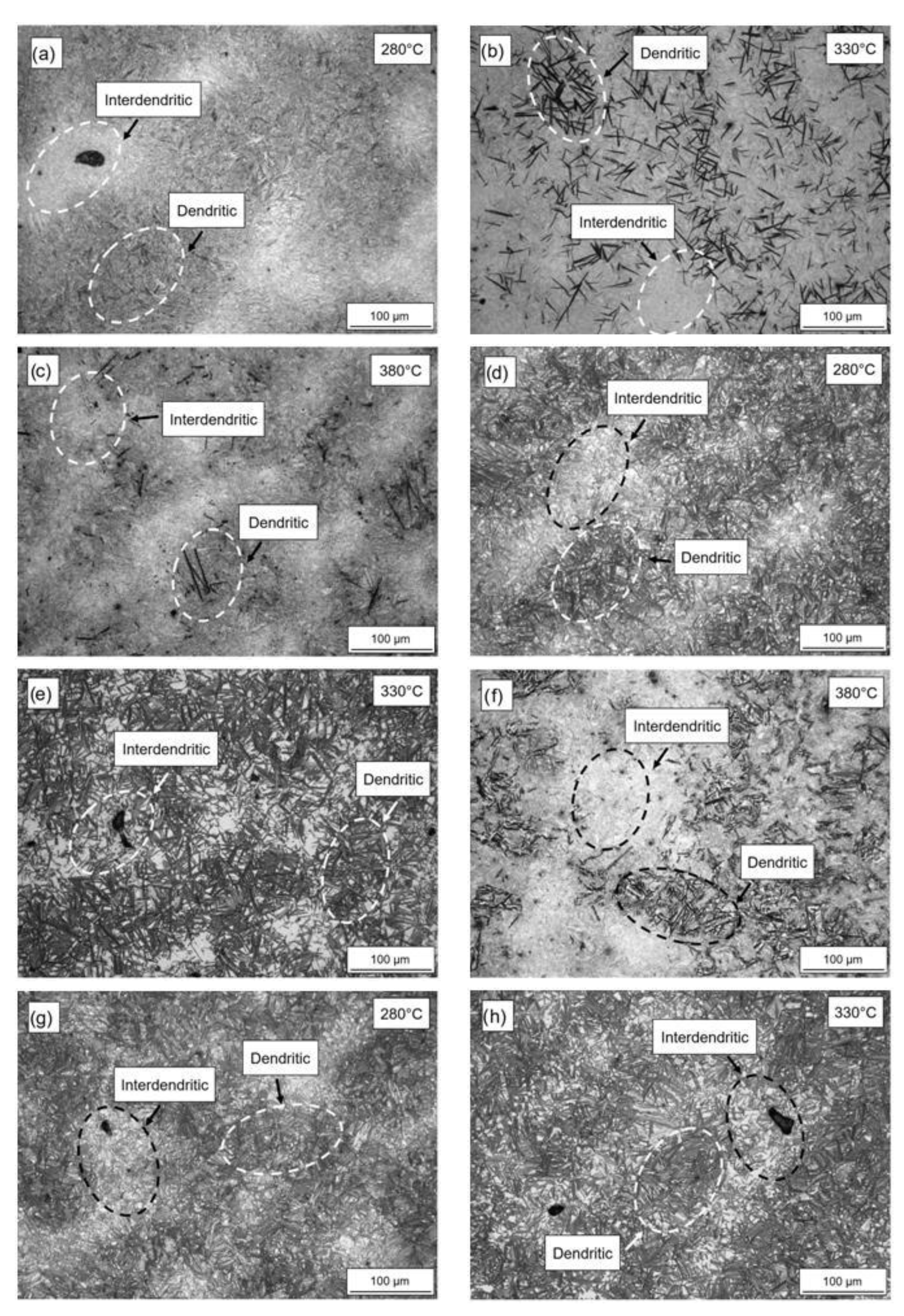 Metals 11 00220 g008a Metals 11 00220 g008a