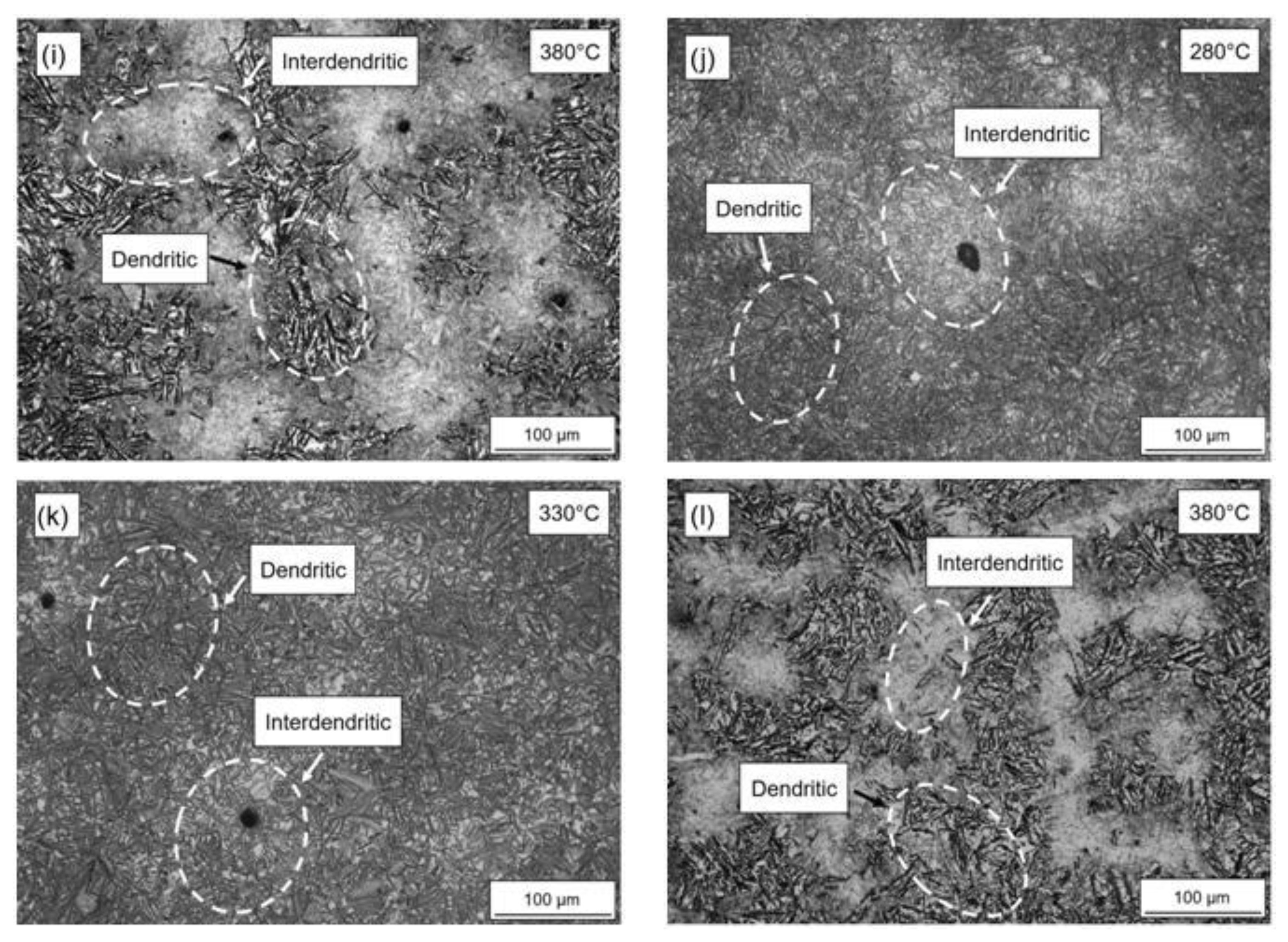 Metals 11 00220 g008b Metals 11 00220 g008b