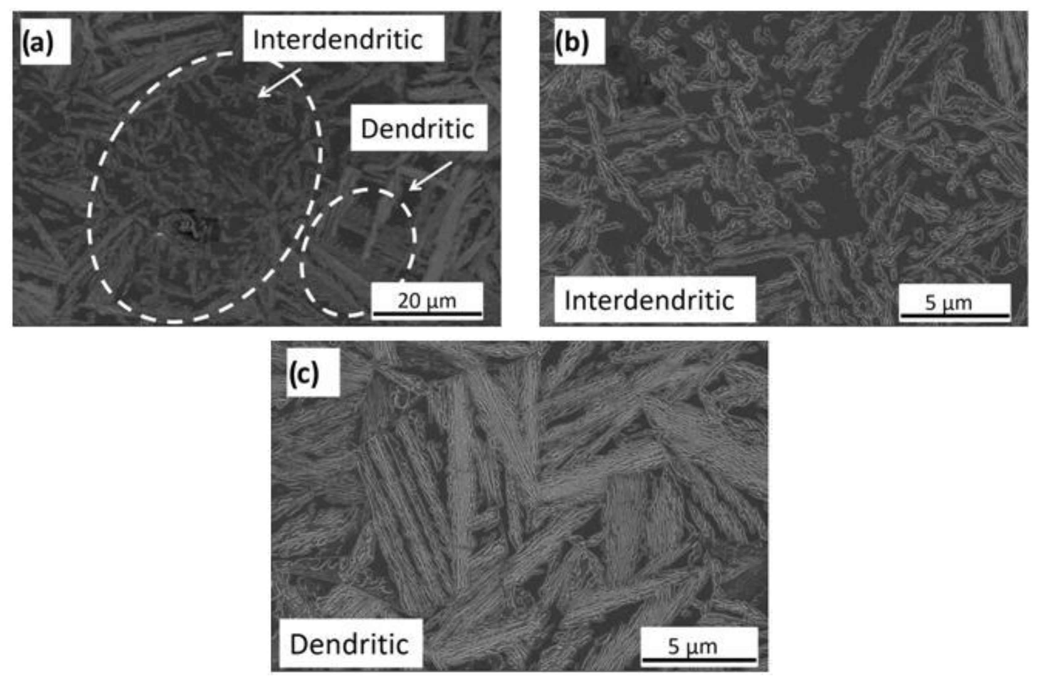 Metals 11 00220 g010 Metals 11 00220 g010
