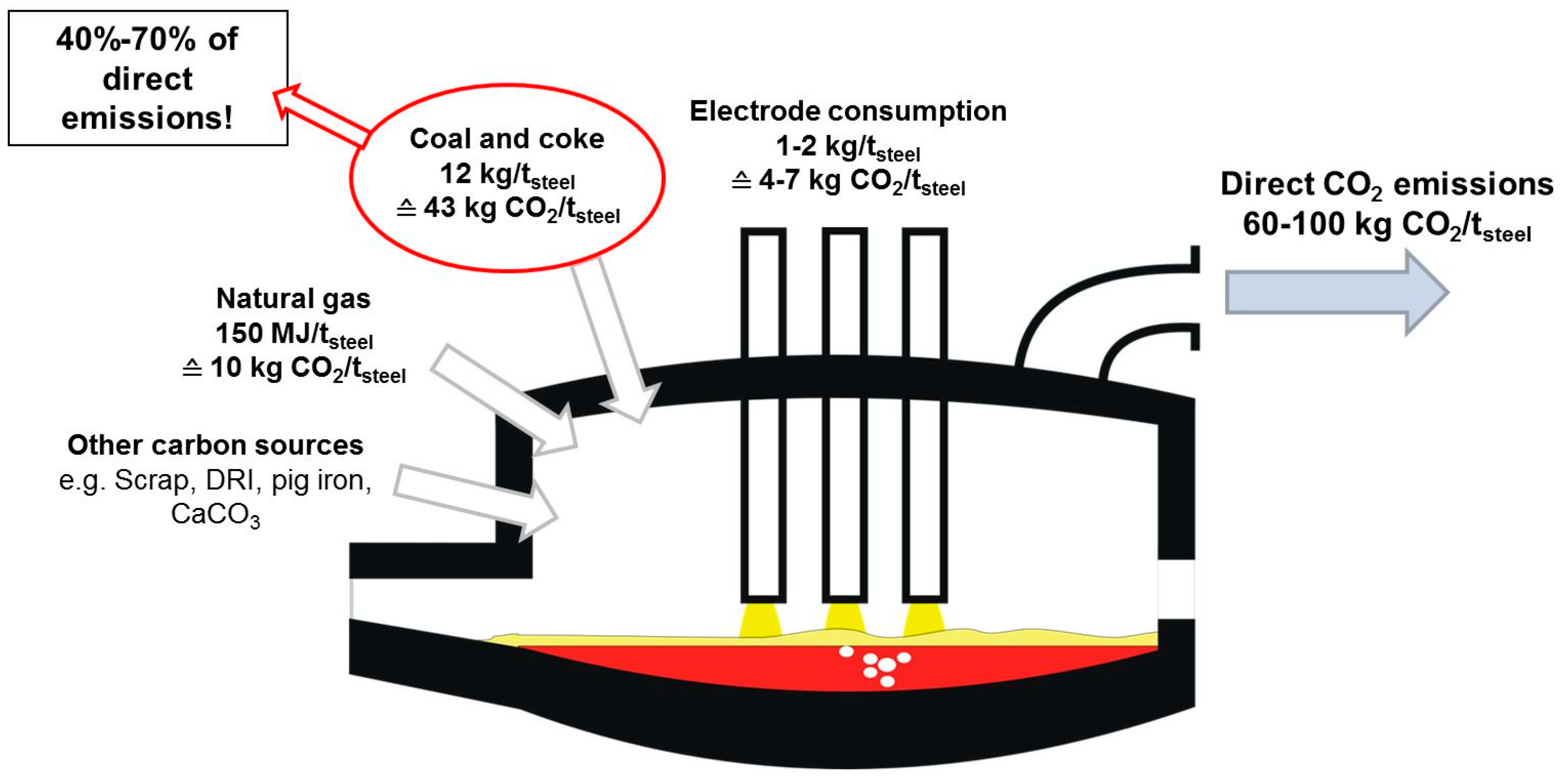 Metals 11 00222 g001