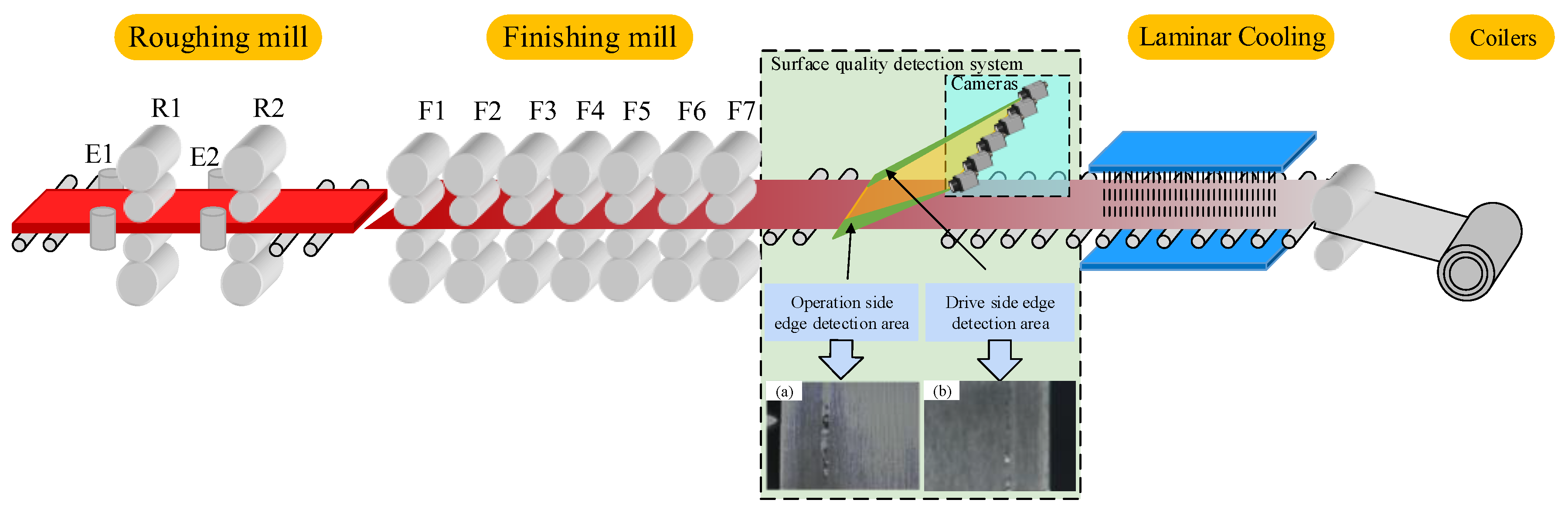 Metals 11 00223 g002 Metals 11 00223 g002