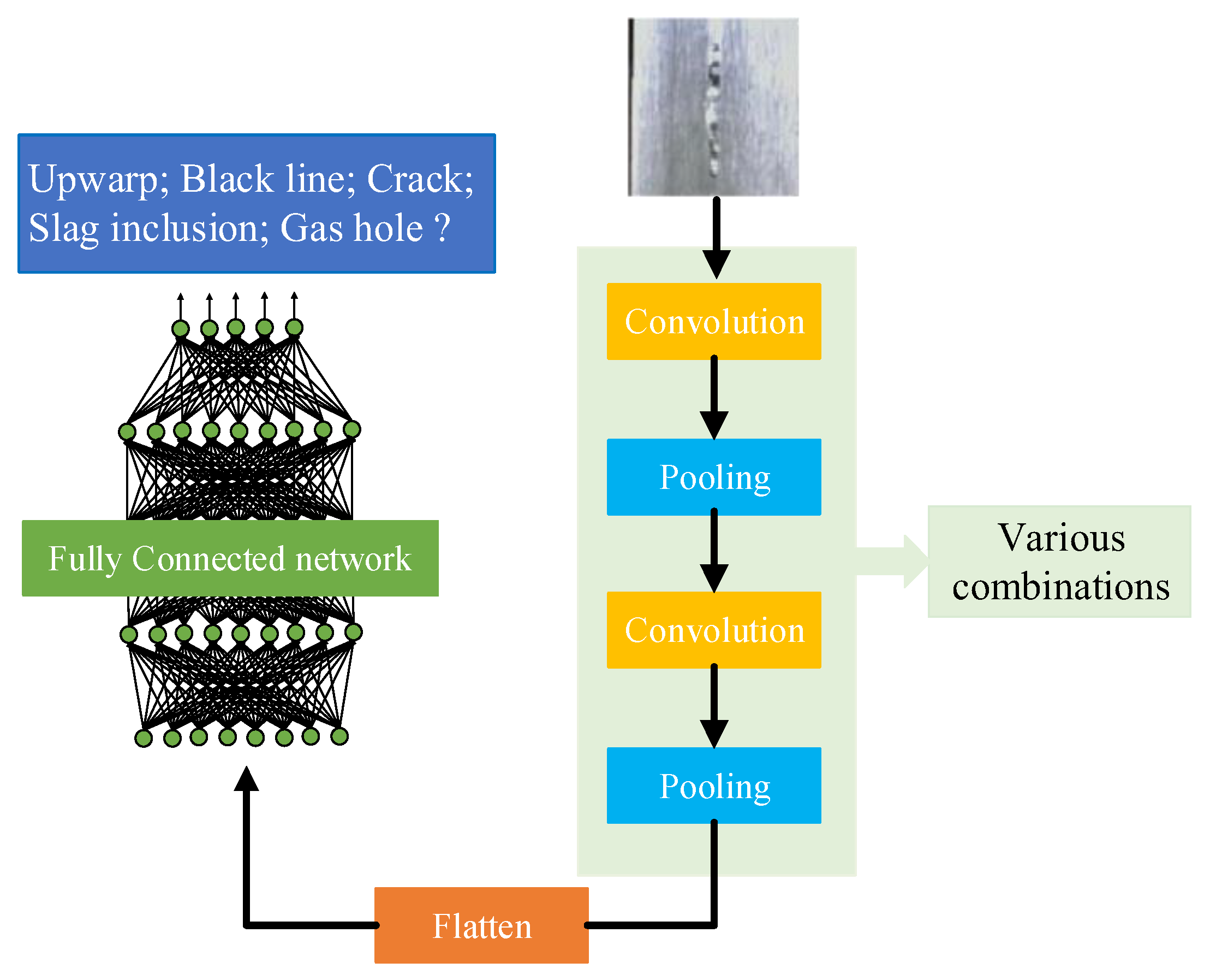 Metals 11 00223 g005 Metals 11 00223 g005