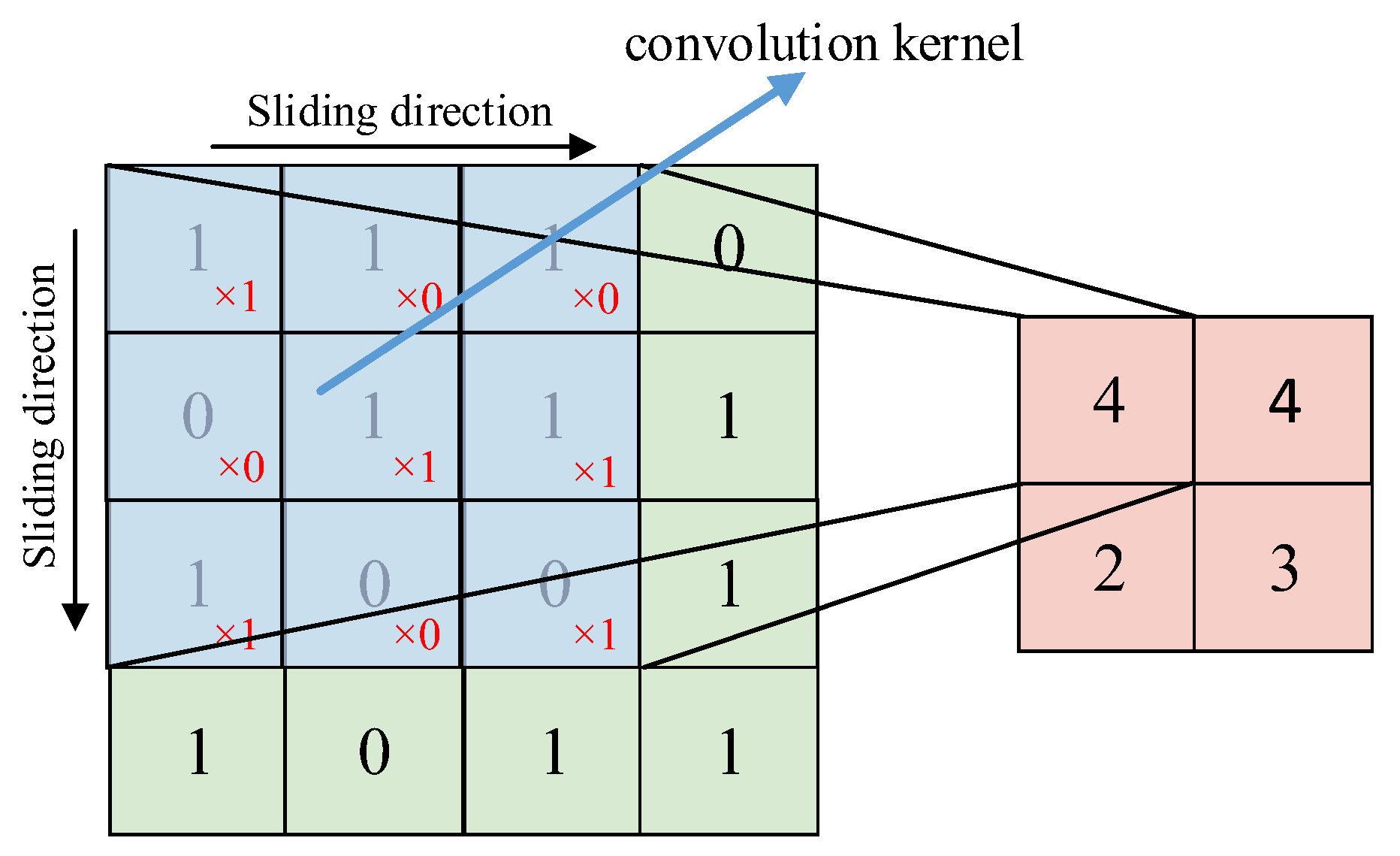 Metals 11 00223 g006 Metals 11 00223 g006