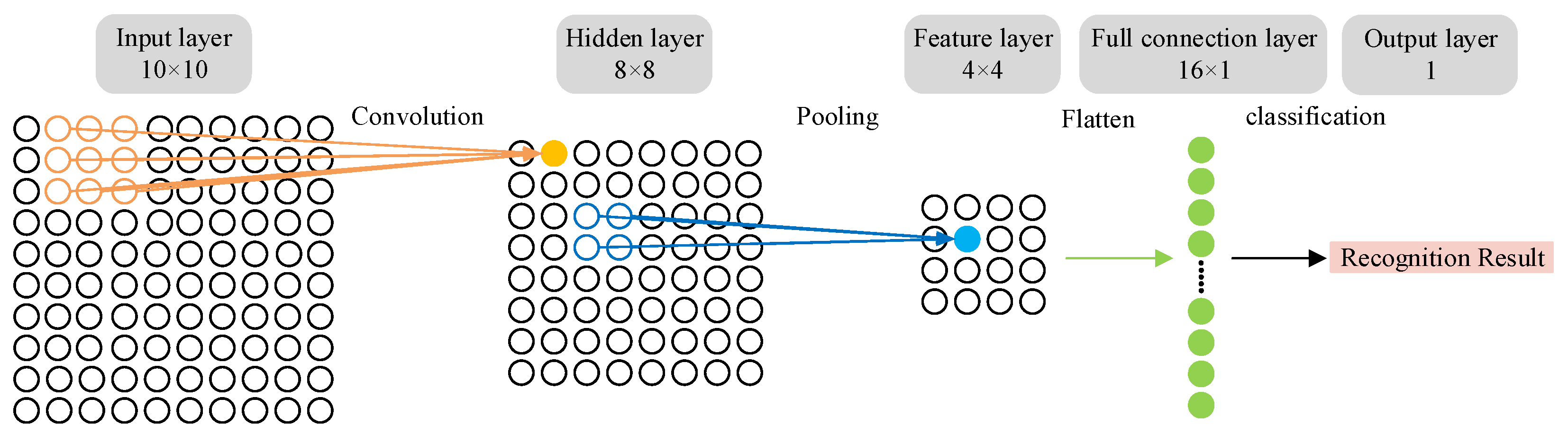 Metals 11 00223 g009 Metals 11 00223 g009