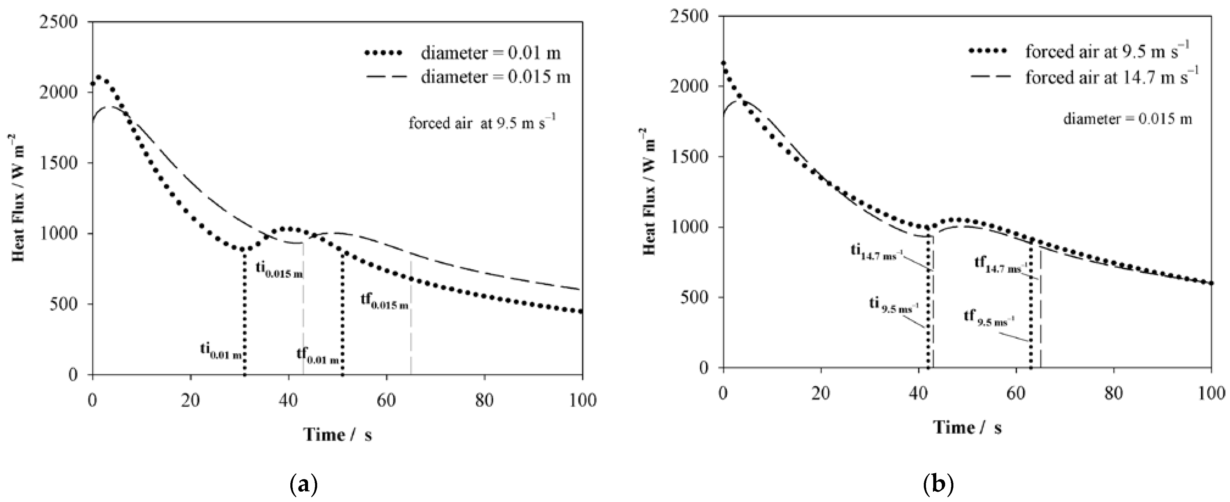 Metals 11 00224 g003