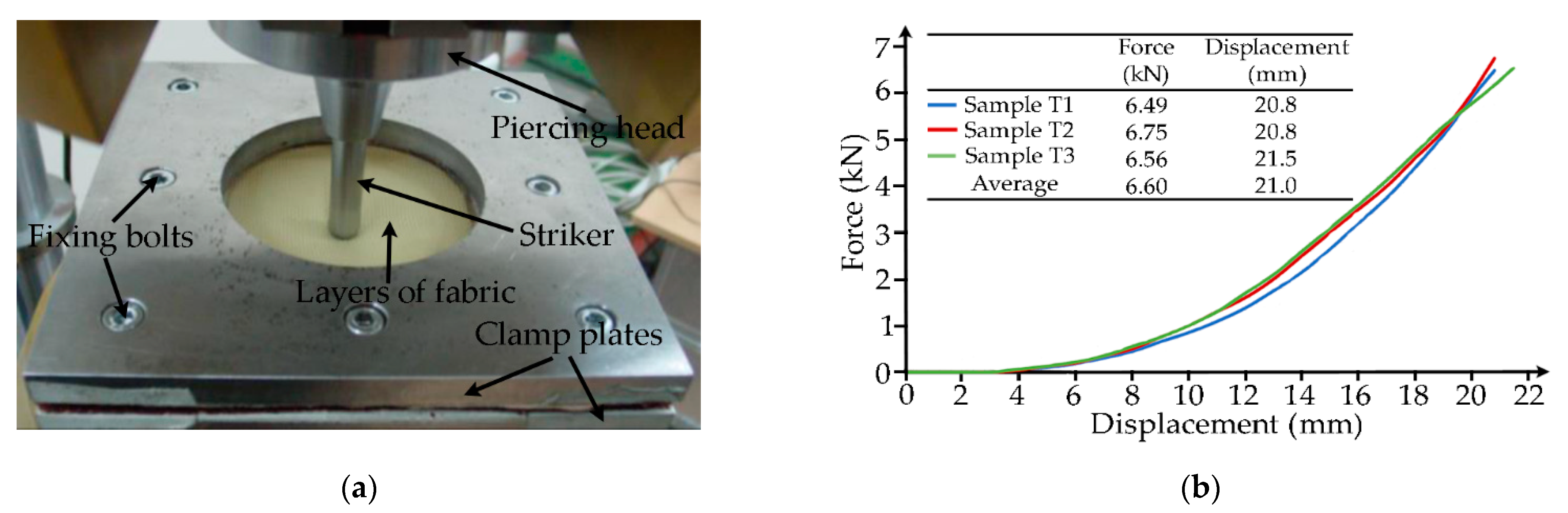 Metals 11 00225 g007