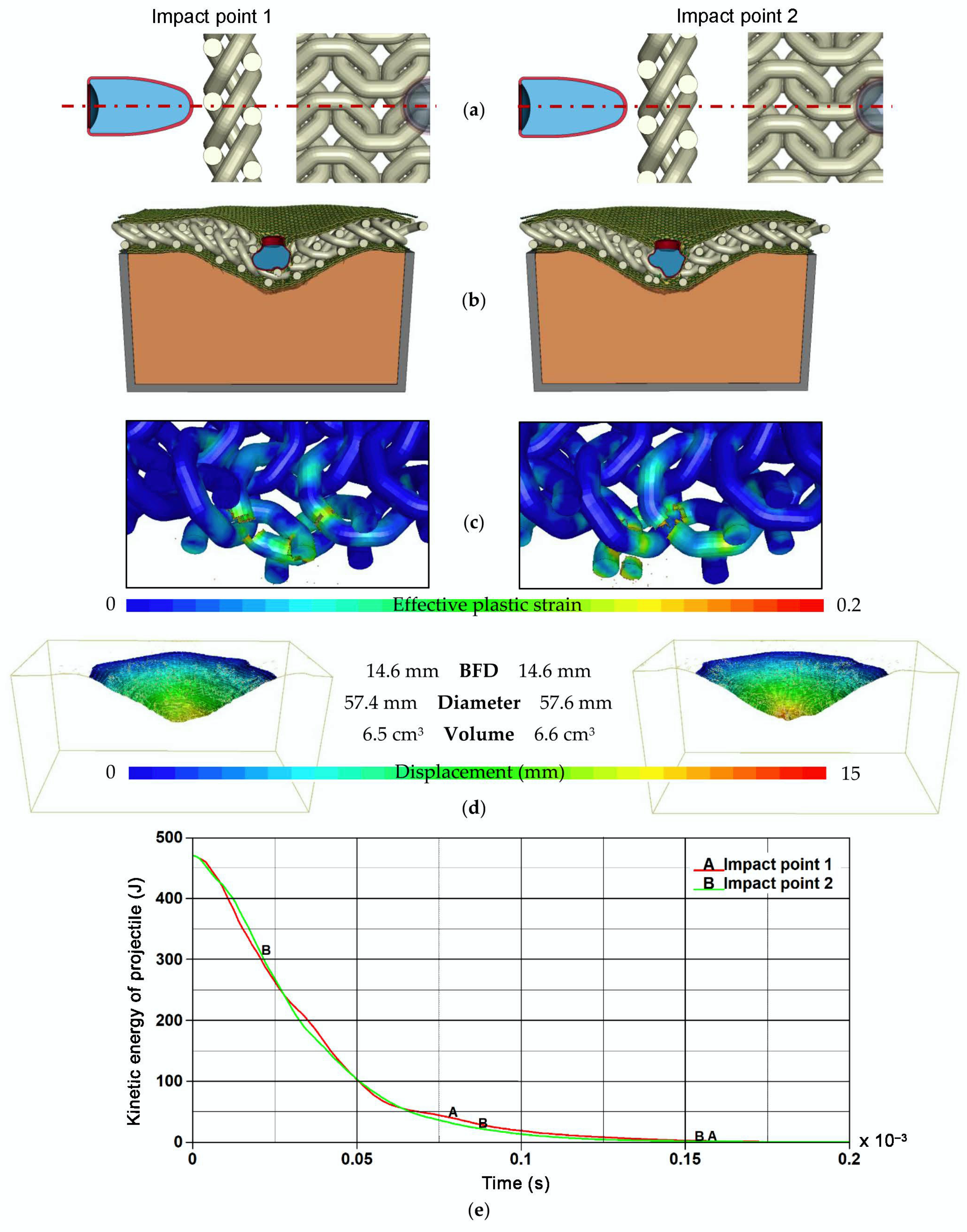 Metals 11 00225 g015