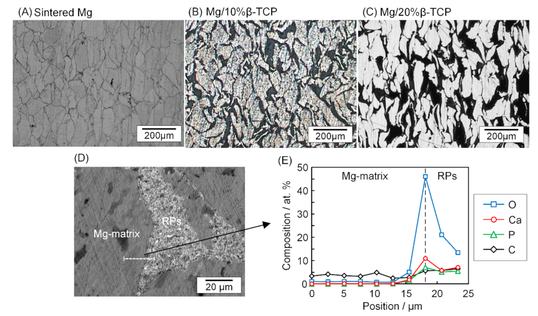Metals 11 00227 g001