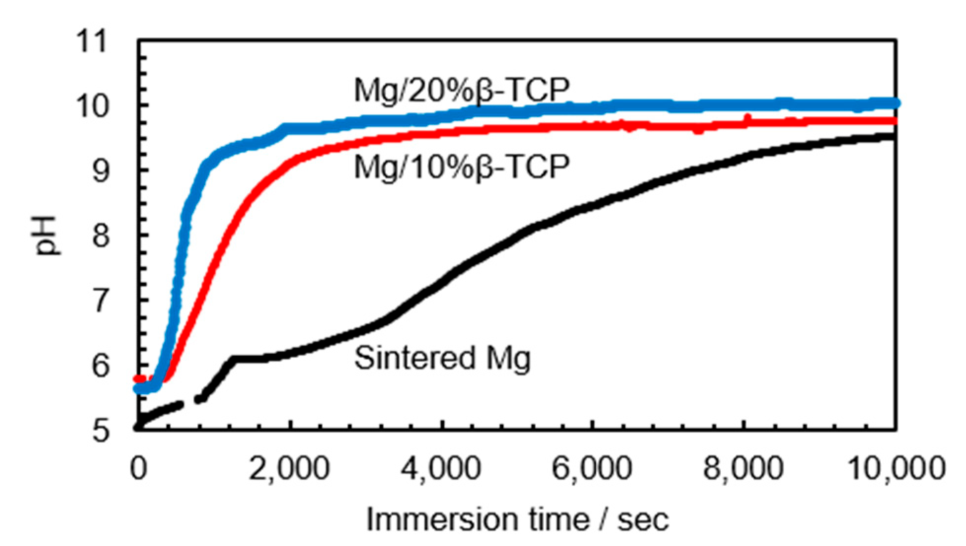 Metals 11 00227 g005