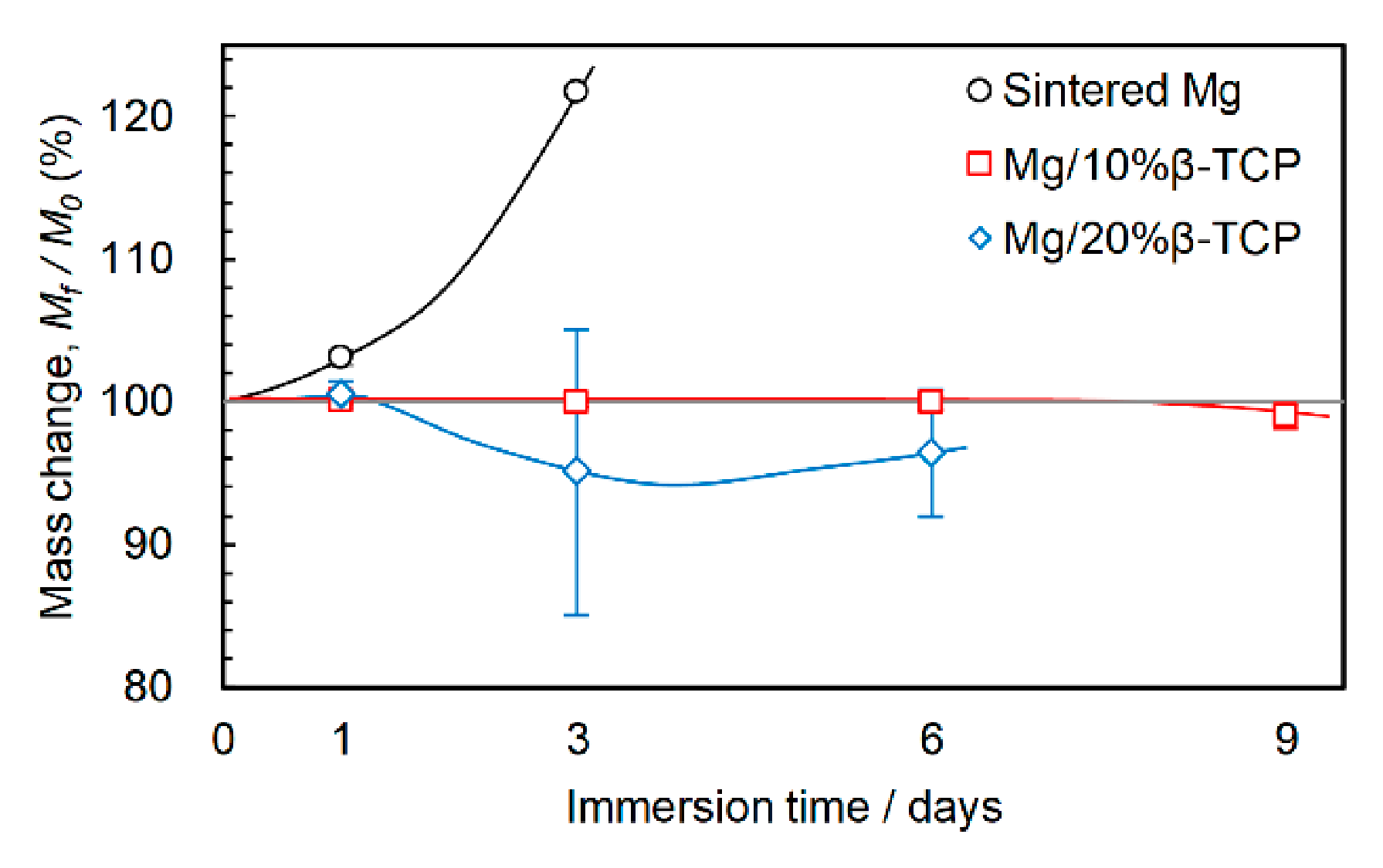 Metals 11 00227 g008