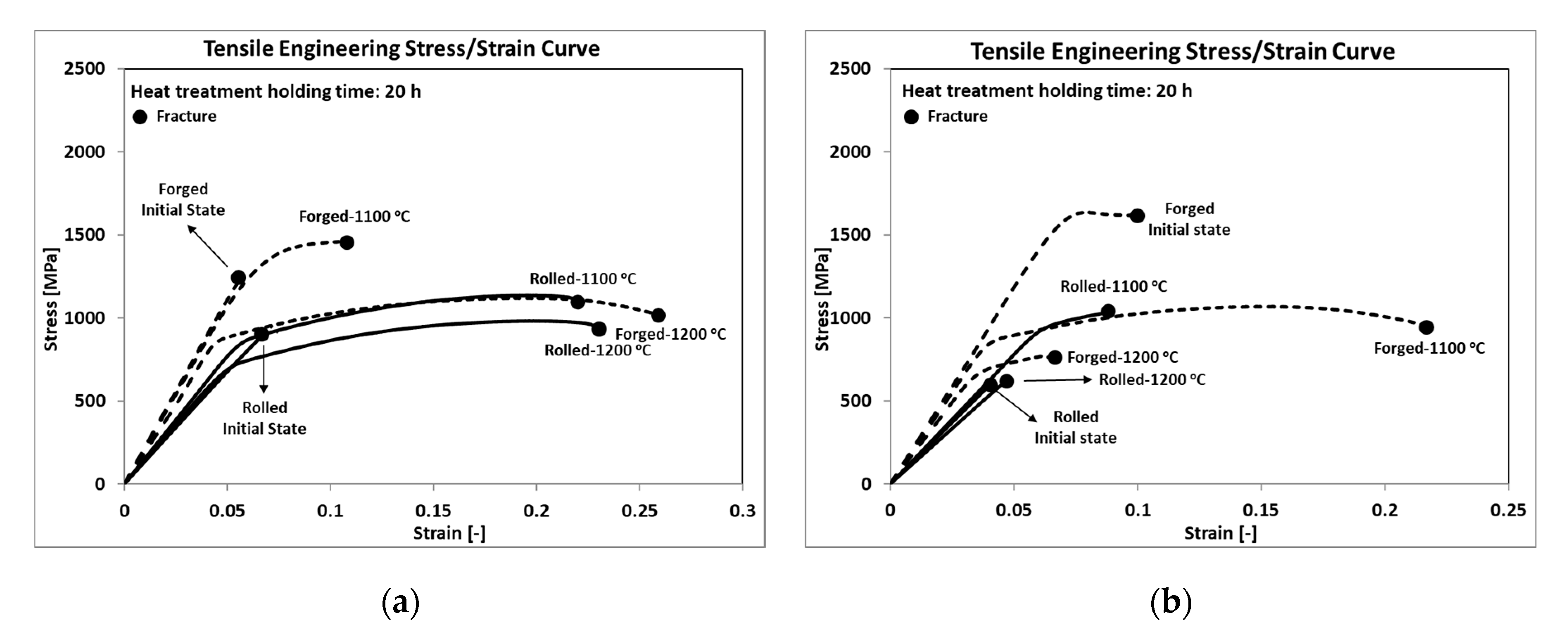 Metals 11 00228 g008