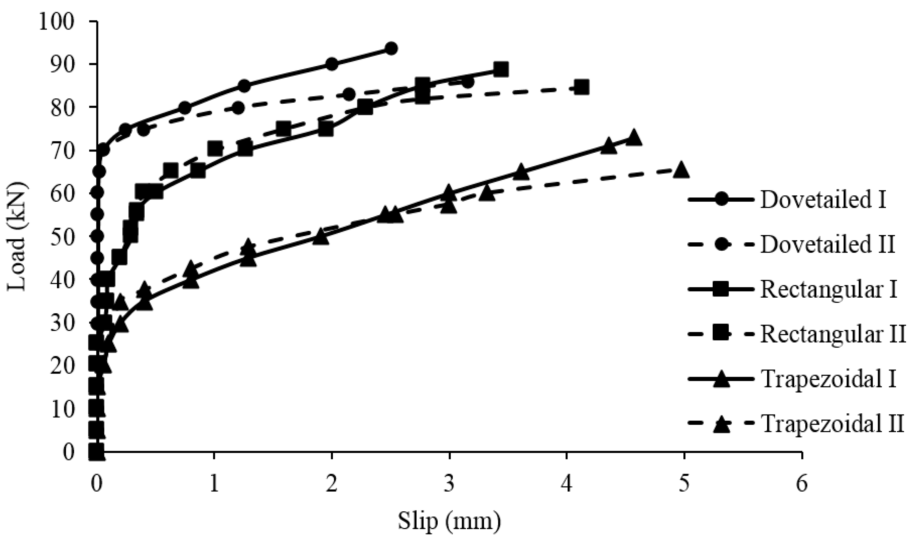 Metals 11 00229 g012