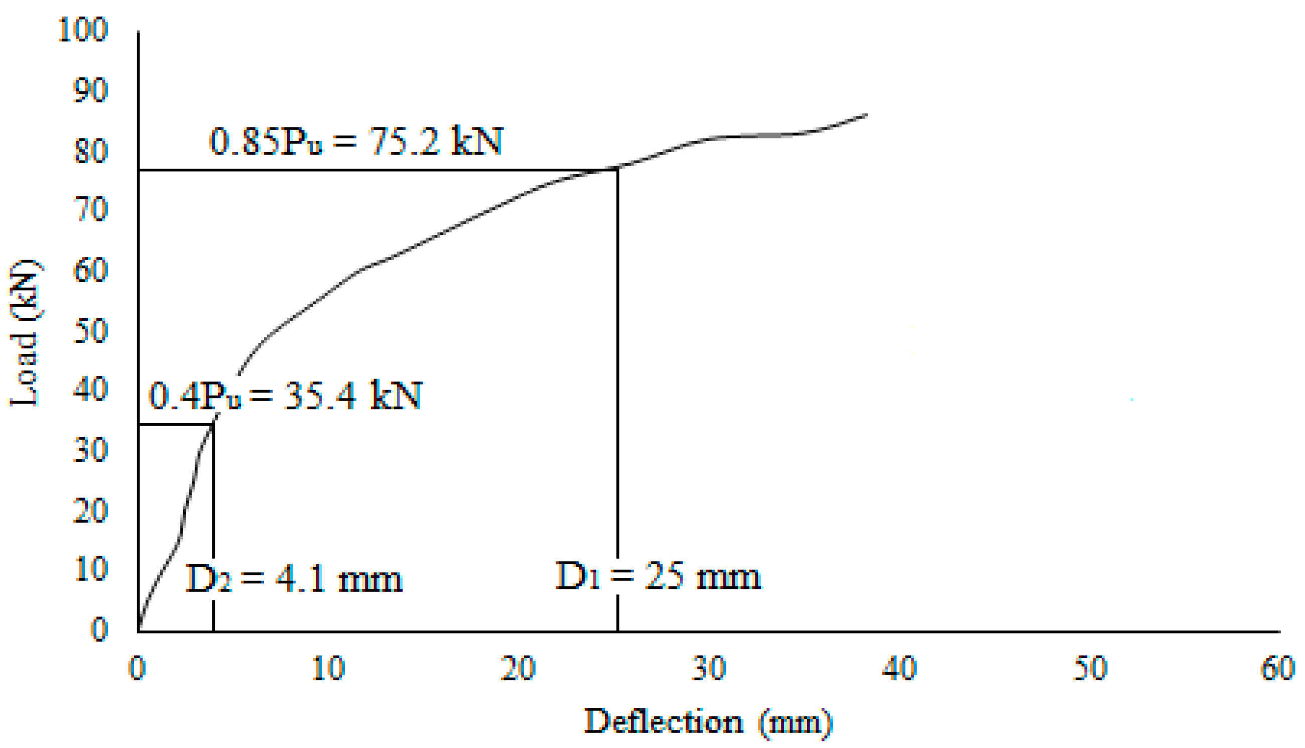 Metals 11 00229 g018